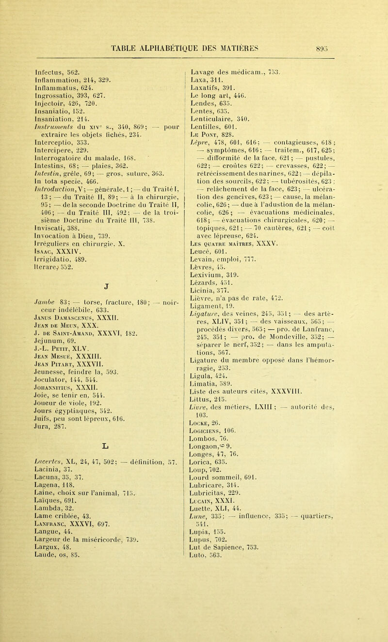 Infectus, 562. Inflammation, 214, 329. Inflammalus, 624. Ingrossatio, 393, 627. Injectoir, 426, 720. Insanialio, 152. Insaniation, 214. Instruments du xiv' s., 340, 869; ■— pour extraire les objets fichés, 234. Interceptio, 353. Intercipere, 229. Interrogatoire du malade, 168. Intestins, 68; — plaies, 362. Intestin, grêle, 69; — gros, suture, 363. In tota specie, 466. Introduction,y -, — générale, 1 ; — du Traité 1, 13; — du Traité II, 89; — à la chirurgie, 95; — delà seconde Doctrine du Traité II, 406; — du Traité III, 492; — de la troi- sième Doctrine du Traité III, 738. Inviscati, 388. Invocation à Dieu, 739. Irréguliers en chirurgie, X. ls.\AC, XXXIV. Irrigidatio, 489. llerare,' 3b2. J Jambe 83; — torse, fracture, 180; — noir- ceur indélébile, 633. JA^us Da.mascenus, XXXII. Jean de Meün, XXX. J. DE Saint-Ahand, XXXYI, 182. Jéjunum, 69. J.-L. Petit, XLV. Jean Mesue, XXXIII. Jean Pitart, XXXVII. Jeunesse, feindre la, 593. Joculator, 144, 544. JOIIANNITIUS, XXXIl. Joie, se tenir en, 544. Joueur de viole, 192. Jours égyptiaques, 542. Juifs, peu sont lépreux, 616. Jura, 287. L Lacertes, XL, 24, 47, 502; — définition, 57. Lacinia, 37. Lacuna, 35, 37. Lagena, 118. Laine, clioix sur l’animal, 715. Laïques, 691. Lambda, 32. Lame criblée, 43. Laneranc, XX.WI, 697. Langue, 44. Largeur de la miséricorde, 739. Largux, 48. Laude, os, 85. Lavage des médicam., 753. j Laxa,311. I Laxatifs, 391. ] Le long art, 446. ! Lendes, 635. j Lentes, 035. I Lenticulaire, 340. 1 Lentilles, 601. j Le Po.nt, 828. I Lèpre, 478, 601, 616; — contagieuses, 618; —■ symptômes, 616; — traitem., 617, 625; — dilformité de la face, 621; — pustules, 622; — croûtes 622; — crevasses, 622; — rétréclssementdesnarines, 622;— dépila- tion des sourcils, 622; — tubérosités, 623 ; — relâchement de la face, 623; — ulcéra- tion des gencives, 623 ;— cause, la mélan- colie, 626 ; — due à l’adustion de la mélan- colie, 626 ; — évacuations médicinales. 618; —évacuations chirurgicales, 620; — topiques, 621 ; — 70 cautères, 621 ; — coït avec lépreuse, 624. Les quatre maItres, XXXV. Leucé, 601. Levain, emploi, 777. Lèvres, 45. Lexivium, 319. Lézards, 451. Licinia, 377. Lièvre, n’a pas de rate, 472. Ligament, 19. Ligature, des veines, 245, 351; — des artè- res, XLIV, 351; — des vaisseaux, 563; — procédés divers, 565; — pro. de Lanfranc, 245, 351; — ,ti'0. de Mondeville, 352; — séparer le nerf, 352; — dans les amputa- tions, 567, Ligature du membre opposé dans l’hémor- ragie, 253. Ligula, 424. Limatia, 589. Liste des auteurs cités, XXXVIll. Littus, 215. Livre, des métiers, LXIII ; — autorité des, 103. Locke, 20. Logiciens, 106. Lombos, 70. Longaon,'° 9. Longes, 47, 76. Lorica, 635. Loup, 702. Lourd sommeil, 691. Lubricare, 314. Lubricitas, 229. Lucain, XXXI. Luette, XLI, 44. Lune, 335; — influence, 335; — quartiers, 541. Lupia, 155. Lupus, 702. Lut de Sapience, 753. Luto. 563.