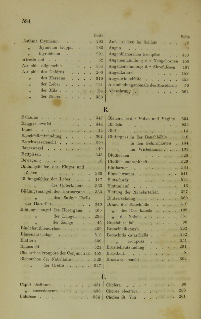 Asthma thymicum Seite 292 „ thymicum Koppii 283 ,. thyroideum 291 Atresia ani 52 Atrophie allgemeine 564 Atrophie des Gehirns .... 200 „ des Herzens .... 319 „ der Leber 121 „ der Milz 124 „ der Nieren 333 Balanitis .... fi 347 Balggeschwulst 444 Bauch .... 14 Bauchfellentzündung 307 Bauchwassersucht 310 Bauerwezel . 440 Bettpissen 345 Bewegung . . . 18 Bildungsfehler der Finger und Zehen 363 Bildungsfehler der Leber . . . 117 „ des Unterkiefers 363 Bildungsmangel der Harnorgane . 333 „ des häutigen Theüs der Harnröhre 343 Bildungsmangel des Hörorgans 465 „ der Lungen . . 236 „ der Zunge . 45 Bindehautblenorrhoe 459 Blasenausschlag 516 Blattern 500 Blausucht . . 321 Blenorrhoe kroupöse der Conjunctiva 459 Blenorrhoe der Nabelfalte . . . 329 ,, der Uretra .... 347 Caput obstipum c, 431 „ succedaneum 433 Chlorose 564 Seite Aufsclirecken im Schlafe ... 18 Augen 7 Augenblenorrhoe kroupöse . . . 4äy Augenentzündung der Neugebornen 459 Augenentzündung der Skrofulösen 461 Augenkatarrh 458 Augenwinkelfalte 453 Ausiniindunganomale des Mastdarms 59 Auszehrung 564 Blenorrhoe der Vulva und Vagina 354 Blödsinn 232 Blut 14 Bluterguss in der Bauchhöhle . . 310 „ in den Gehirnhäuten . 134 ,, im Wirbelkanal . .- . 133 Blutflecken 528 Blutfleckenkrankheit ..... 529 Blutharnen 334 Blutschwamm ' 541 Blutschwär 513 Blutumlauf 13 Blutung der Nabelarterien . . . 327 Blutzersetzung 560 Brand des Bauchfells 310 „ des Darmkanals . . . . 109 „ des Nabels 331 Brechdurchfall 90 Bronchialkatarrh 262 Bronchitis catarrhalis 262 „ crouposa 2ol Brustfellentzündung 294 Brustkorb Brustwassersucht 302 Cholera ... * 90 Chorea electrica 206 Chorea St. Viti 201