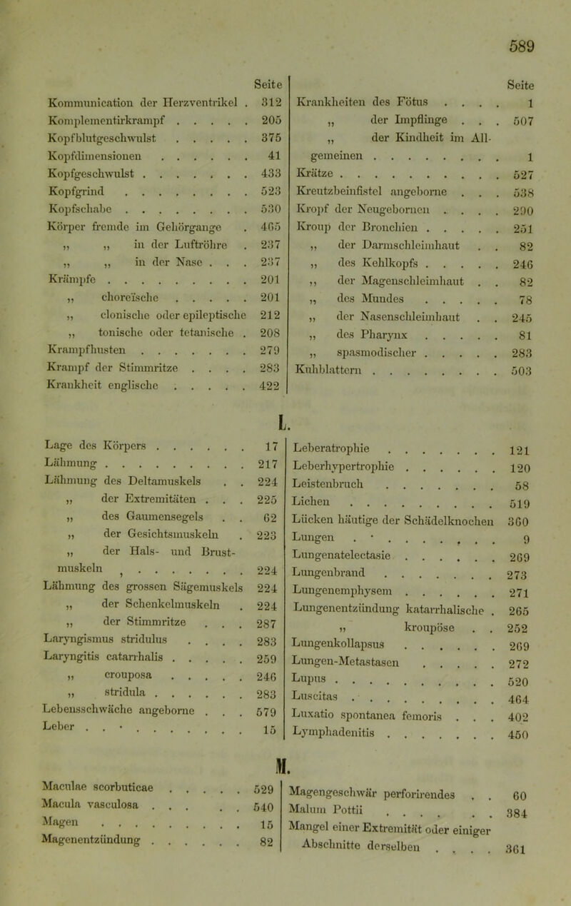 Kommunication der Herzventrikel . Seite 312 Krankheiten des Fötus . . Seite 1 Komplementirkrampf 205 „ der Impflinge . 507 Kopfblutgeschwulst 375 „ der Kindheit im All- Kopfdimensionen 41 gemeinen 1 Kopfgeschwulst 433 Krätze 527 Kopfgrind Kreutzbeinfistel angebome 538 Kopfschabe Kropf der Neugebornen . 290 Körper fremde im Gehörgange 465 Kroup der Bronchien . 251 „ „ in der Luftröhre 237 ,, der Darmschleimhaut 82 „ „ in der Nase . . . 237 ,, des Kehlkopfs . 246 Krämpfe 201 ,, der Magenschleimhaut 82 „ cliore'ische 201 „ des Mundes . . . 78 „ elonisclie oder epileptische 212 „ der Nasenschleimhaut 245 „ tonische oder tetanische . 208 „ des Pharynx 81 Krampfhusten 279 „ spasmodischer . 283 Krampf der Stimmritze .... 283 Kuhblattcm 503 Krankheit englische ..... 422 L. Lage des Körpers . . . Lähmung- u Lähmung des Deltamuskels „ der Extremitäten „ des Gaumensegels „ der Gesichtsmuskeln „ der Hals- und Brust- muskeln 1 Lähmung des grossen Sägemuskels „ der Schenkelmuskeln „ der Stimmritze Laryngismus stridulus Laryngitis catanhalis . . „ crouposa . . „ stridula . . . Lebensschwäche angeborne Leber . Maculae scorbuticae Macula vasculosa . Magen , Magenentzündung . 17 217 224 225 62 223 224 224 224 287 283 259 246 283 579 15 Leberatrophie .... Leberhypertrophie . . . Leistenbruch .... Lichen Lücken häutige der Schädelknocher Lungen . Lungenatelectasie Lungenbrand Lungenemphysem Lungenentzündung katarrhalische kroupöse Lungenkollapsus . . Lungen-Metastasen Lupus Luseitas . . . Luxatio spontanen femoris Lymphadenitis .... IW. 529 540 15 82 121 120 58 519 360 9 269 273 271 265 252 269 272 520 464 402 450 Magengeschwür perforirendes . . 60 Malum Pottii .... . . 384 Mangel einer Extremität oder einiger Abschnitte derselben .... 361