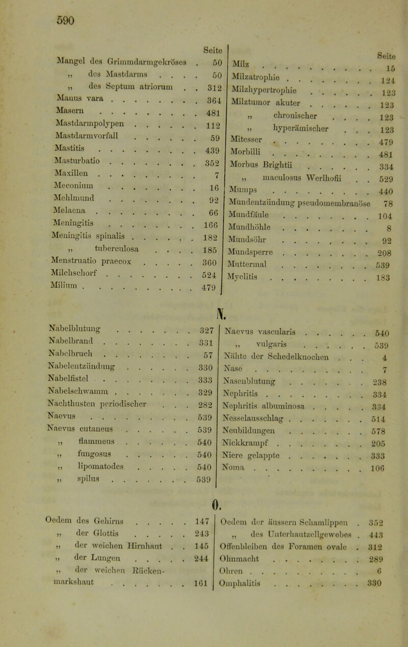 Mangel des Grimmdarmgekröses ,, des Mastdarms „ des Septum atriorum Mauus vara . . Masern . . . Mastdarmpolypen Mastdarm Vorfall Mastitis Masturbatio Maxillen Meconium Mehlnnmd Melaena Meningitis Meningitis spinalis „ tuberculosa Menstruatio praecox Milchschorf . Milium . Seite 50 50 312 364 481 112 59 439 352 7 16 92 66 166 182 185 360 524 479 Milz Milzatrophie . Milzhypertrophie Milztumor akuter „ chronischer » hyperämisclier . . Mitesser . . Morbilli .... Morbus ßrightii „ maculosus Werlhofii Mumps Mundentzünduug pseudomembranöse Mundfäule Mundhöhle Mundsöhr ........ Mundsperre Muttermal Myelitis Seite 15 124 123 123 123 123 479 481 334 529 440 78 104 8 92 208 539 183 IV. Nabelblutung . . 327 Nabelbrand Nabelbruch Nabelentzünduug Nabelfistel Nabelschwamm .... . 329 Nachthusten periodischer . 282 Naevus Naevus cutaueus „ flammeus . 540 ,, fungosus . 540 „ lipomatodes . . . . . 540 „ spilus Oedem des Gehirns .... i . 147 „ der Glottis .... . 243 „ der weichen Hirnhaut . . 145 „ der Lungen .... . 244 „ der weichen Rücken- markshaut 540 539 4 Naevus vascularis ,, vulgaris Nähte der Schedelknochen . Nase 7 Nasenblutung 238 Nephritis 334 Nephritis albuminosa 334 Nesselausschlag 514 Neubildungen 578 Nickkrampf 205 Niere gelappte 333 Noma 106 Oedem der äussern Schamlippen . 352 „ des Unterhautzellgewebes . 443 Offenbleiben des Foramen ovale . 312 Ohnmacht 289 Ohren 6 Omphalitis 330