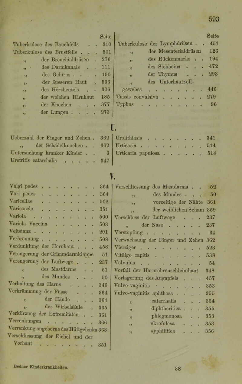 Tuberkulose des Bauchfells . . Seite 310 Tuberkulose der Lymphdrüsen . . Tuberkulose des Brustfells . . . 801 77 der Mesenterialdrüsen 77 der Bronchialdrüsen . 276 77 des Rückenmarks . . 77 des Darmkanals . . 111 77 des Siebbeins . . . 77 des Gehirns .... 190 77 der Thymus . . . 77 der äusseren Haut 533 77 des Unterhautzell- 77 des Herzbeutels . . 306 gewebes 77 der weichen Hirnhaut 185 Tussis convulsiva 77 der Knochen . . . 377 Typhus •7 der Lungen .... 273 u. Ueberzahl der Finger und Zehen . 362 „ der Schädelknochen . . 362 Untersuchung kranker Kinder . . 3 Uretritis catarrhalis 347 Urolithiasis . . Urticaria . . . Urticaria papulosa Yalgi pedes Vari pedes Varicellae Varicocele Variola Variola Vaccina Veitstanz Verbrennung . . Verdunklung der Hornhaut . . . Verengerung der Grimmdarmklappe Verengerung der Luftwege . . . ,, des Mastdarms . . 364 364 502 351 500 503 201 508 458 51 237 51 „ des Mundes ... 50 Verhaltung des Harns .... 346 Verkrümmung der Füsse . . . 364 » der Hände . . . 364 »> der Wirbelsäule . 365 Verkürzung der Extremitäten . . 361 Verrenkungen Verrenkung angeborne des Hüftgelenks 368 Verschliessung der Eichel und der Vorhaut 351 V. Verschliessung des Mastdarms . . „ des Mundes . . . „ vorzeitige der Nähte „ der weiblichen Scham Verschluss der Luftwege . . . „ der Nase Verstopfung Verwachsung der Finger und Zehen Vierziger Vitiligo capitis Volvulus Vorfall der ITarnröhrenschleiinhaut Vorlagerung des Augapfels . . . Vulvo-vaginitis • Vulvo-vaginitis aphthosa .... „ catarrhalis . . . „ diphtheritica . . . „ phlegmonosa . . „ skrofulosa . . . „ syphilitica . . . Seite 451 126 194 472 293 446 279 96 341 514 514 52 50 361 359 237 237 64 362 523 538 54 348 457 353 355 354 355 353 353 356 Bednar Kinderkrankheiten. 38