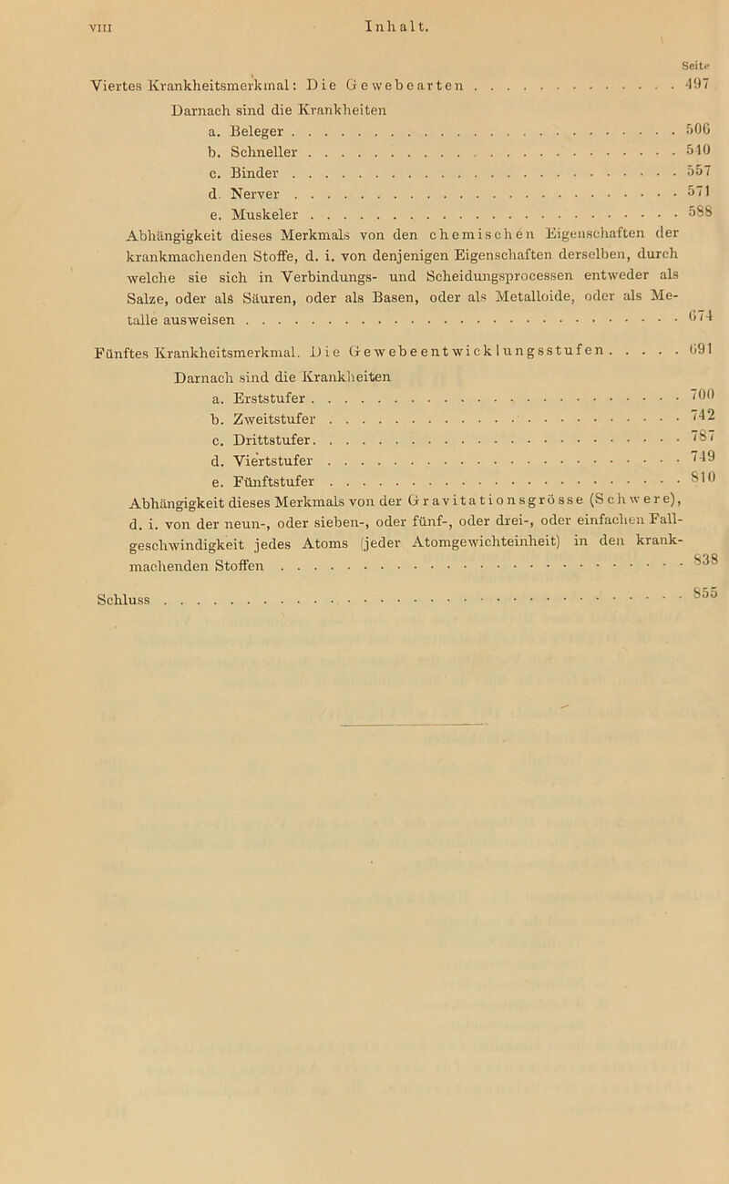 Inhalt. Seite Viertes Krankheitsmerkmal: Die Gewebearten 497 Darnach sind die Krankheiten a. Beleget- SOG b. Schneller 519 c. Binder 557 d. Nerver 571 e. Muskeler 588 Abhängigkeit dieses Merkmals von den chemischen Eigenschaften der krankmachenden Stoffe, d. i. von denjenigen Eigenschaften derselben, durch welche sie sich in Verbindungs- und Scheidungsprocessen entweder als Salze, oder als Säuren, oder als Basen, oder als Metalloide, oder als Me- talle ausweisen 574 Fünftes Krankheitsmerkmal. Die Gewebeentwicklungsstufen G91 Darnach sind die Krankheiten a. Erststufer ?00 b. Zweitstufer c. Drittstufer d. Viertstufer ”49 e. Fünftstufer 910 Abhängigkeit dieses Merkmals von der Gravitationsgrösse (Schwere), d. i. von der neun-, oder sieben-, oder fünf-, oder drei-, oder einfachen Fall- geschwindigkeit jedes Atoms (jeder Atomgewichteinheit) in den krank- machenden Stoffen 938 Schluss 855