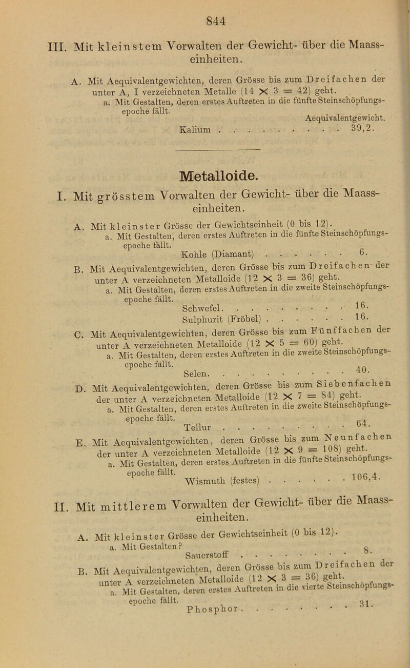 III. Mit kleinstem Vorwalten der Gewicht- über die Maass- einheiten. A. Mit Aequivalentgewichten, deren Grösse bis zum Dreifachen der unter A, I verzeichneten Metalle (14 X 3 = 42) geht. a. Mit Gestalten, deren erstes Auftreten in die fünfte Steinschöplungs- epoche fällt. Aequivalentgewicht. Kalium 39,2. Metalloide. I. Mit grösstem Vorwalten der Gewicht- über die Maass- einheiten. A. Mit kleinster Grösse der Gewichtseinheit (0 bis 12).. a. Mit Gestalten, deren erstes Auftreten in die fünfte Steinschöpfungs- epoche fällt. Kohle (Diamant) 6- B. Mit Aequivalentgewichten, deren Grösse bis zum Dreifachen der unter A verzeichneten Metalloide (12 X 3 = 36) geht. a. Mit Gestalten, deren erstes Auftreten in die zweite Steinschöpfungs- epoche fällt. Schwefel * b • Sulphurit (Fröbel) 16- C. Mit Aequivalentgewichten, deren Grösse bis zum Fünffachen der unter A verzeichneten Metalloide (12 X 5 = 60) geht. a. Mit Gestalten, deren erstes Auftreten in die zweite Steinschöpfungs- epoche fällt. , Selen D. Mit Aequivalentgewichten, deren Grösse bis zum S ieb e nf ach e n der unter A verzeichneten Metalloide (12 X ' =f §4).geht. a. Mit Gestalten, deren erstes Auftreten in die zweite Steinschopiungs- epoche fällt. „ , Tellur ® ' E. Mit Aequivalentgewichten, deren Grösse bis zum Neunfachen der unter A verzeichneten Metalloide (12 X 9 = 10S) geht- a. Mit Gestalten, deren erstes Auftreten in die fünfte Steinschop ui 0 - epoche fällt. i nfi J. Wismuth (festes) 10b,4. II. Mit mittlerem Vorwalten der Gewicht- über die Maass- einheiteil. A. Mit kleinster Grösse der Gewichtseinheit (0 bis 12). a. Mit Gestalten ? o Sauerstoff B. Mit Aequivalentgewichten, deren Grösse bis^um Dreifachen der unter A verzeichneten Metalloide (1^X3 ) S . a Mit oSten, deren erstes Auftreten in die viert. Sternschopfungs- epoche fällt. o. Phosphor