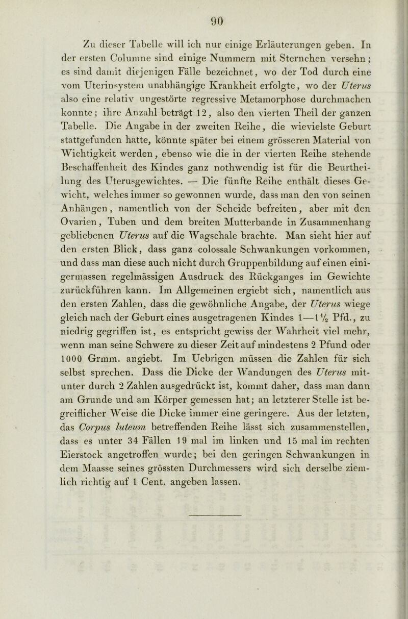 Zu dieser Tabelle will ieh nur einige Erläuterungen geben. In der ersten Columne sind einige Nummern mit Sternchen versehn; es sind damit diejenigen Fälle bezeichnet, wo der Tod durch eine vom Uterinsystem unabhängige Krankheit erfolgte, wo der Uterus also eine relativ ungestörte regressive Metamorphose durchmachen konnte,* ihre Anzahl beträgt 12, also den vierten Theil der ganzen Tabelle. Die Angabe in der zweiten Reihe, die wievielste Geburt stattgefunden hatte, könnte später bei einem grösseren Material von Wichtigkeit werden, ebenso wie die in der vierten Reihe stehende Beschaffenheit des Kindes ganz nothwendig ist für die Beurthei- lung des Uterusgewichtes. — Die fünfte Reihe enthält dieses Ge- wicht, welches immer so gewonnen wurde, dass man den von seinen Anhängen, namentlich von der Scheide befreiten, aber mit den Ovarien, Tuben und dem breiten Mutterbande in Zusammenhang gebliebenen Uterus auf die Wagschale brachte. Man sieht hier auf den ersten Blick, dass ganz colossale Schwankungen Vorkommen, und dass man diese auch nicht durch Gruppenbildung auf einen eini- germassen regelmässigen Ausdruck des Rückganges im Gewichte zurückführen kann. Im Allgemeinen ergiebt sich, namentlich aus den ersten Zahlen, dass die gewöhnliche Angabe, der Uterus wiege gleich nach der Geburteines ausgetragenen Kindes 1 — l1/« Pfd., zu niedrig gegriffen ist, es entspricht gewiss der Wahrheit viel mehr, wenn man seine Schwere zu dieser Zeit auf mindestens 2 Pfund oder 1000 Grmm. angiebt. Im Uebrigen müssen die Zahlen für sich selbst sprechen. Dass die Dicke der Wandungen des Uterus mit- unter durch 2 Zahlen ausgedrückt ist, kommt daher, dass man dann am Grunde und am Körper gemessen hat; an letzterer Stelle ist be- greiflicher Weise die Dicke immer eine geringere. Aus der letzten, das Corpus luteum betreffenden Reihe lässt sich zusammenstellen, dass es unter 34 Fällen 19 mal im linken und 15 mal im rechten Eierstock angetroffen wurde; bei den geringen Schwankungen in dem Maasse seines grössten Durchmessers wird sich derselbe ziem- lich richtig auf 1 Cent, angeben lassen.