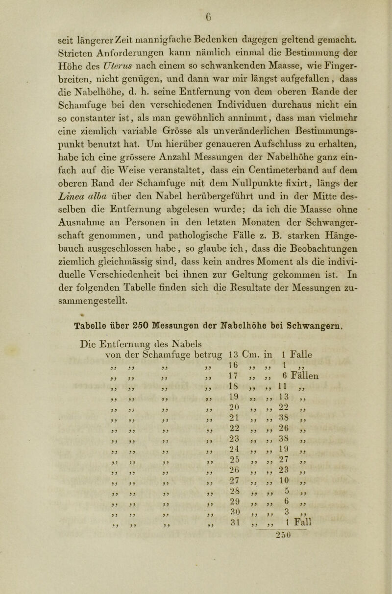 G seit längerer Zeit mannigfache Bedenken dagegen geltend gemacht. Stricten Anforderungen kann nämlich einmal die Bestimmung der Höhe des Uterus nach einem so schwankenden Maasse, wie Finger- breiten, nicht genügen, und dann war mir längst aufgefallen, dass die Nabelhöhe, d. h. seine Entfernung von dem oberen Bande der Schamfuge bei den verschiedenen Individuen durchaus nicht ein so constanter ist, als man gewöhnlich annimmt, dass man vielmehr eine ziemlich variable Grösse als unveränderlichen Bestimmungs- punkt benutzt hat. Um hierüber genaueren Aufschluss zu erhalten, habe ich eine grössere Anzahl Messungen der Nabelhöhe ganz ein- fach auf die Weise veranstaltet, dass ein Centimeterband auf dem oberen Band der Schamfuge mit dem Nullpunkte fixirt, längs der Linea alba über den Nabel herübergeführt und in der Mitte des- selben die Entfernung abgelesen wurde; da ich die Maasse ohne Ausnahme an Personen in den letzten Monaten der Schwanger- schaft genommen, und pathologische Fälle z. B. starken Hänge- bauch ausgeschlossen habe, so glaube ich, dass die Beobachtungen ziemlich gleichmässig sind, dass kein andres Moment als die indivi- duelle Verschiedenheit bei ihnen zur Geltung gekommen ist. In der folgenden Tabelle finden sich die Besultate der Messungen zu- sammengestellt. Tabelle über 250 Messungen der Habelhöhe bei Schwängern. Die Entfernung des Nabels von der Schamfuge betrug 13 Cm. in 1 Falle j} 3 3 3 3 3 3 16 3 3 3 3 1 3 3 3 3 3 3 3 3 3 3 17 3 3 3 3 6 Fällen 3 3 3 3 3 3 3 3 IS 3 3 3 3 11 3 3 3 3 3 3 3 3 3 3 19 3 3 3 3 13 3 3 3 3 33 3 3 3 3 20 3 3 3 3 22 3 3 3 3 3 3 3 3 3 3 21 3 3 3 3 3S 33 3 3 3 3 3 3 3 3 22 3 3 3 3 26 3 3 3 3 3 3 3 3 3 3 23 3 3 3 3 3S 3 3 3 3 3 3 3 3 3 3 24 3 3 3 3 19 3 3 33 3 3 3 3 3 3 25 3 3 3 3 27 3 3 3 3 3 3 3 3 3 3 26 3 3 3 3 23 3 3 3 3 3 3 3 3 3 3 27 3 3 3 3 10 3 3 3 3 3 3 3 3 3 3 28 3 3 3 3 5 3 3 3 3 33 3 3 33 29 33 3 3 6 3 3 3 3 3 3 3 3 3 3 30 3 3 3 3 3 3 3 3 3 3 3 3 3 33 31 3 3 3 3 1 Fall 250