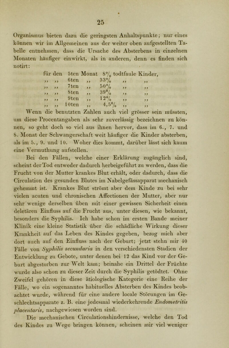 >} 3 3 3 3 3 3 3 3 3 3 3 3 3 3 3 3 3 3 3 3 3 3 3 3 3 3 5 3 3 3 3 3 3 3 3 3 3 3 Organismus bieten dazu die geringsten Anhaltspunkte; nur eines können wir im Allgemeinen aus der weiter oben aufgestellten Ta- belle entnehmen, dass die Ursache des Absterbens in einzelnen Monaten häufiger einwirkt, als in anderen, denn es finden sich notirt: für den 5ten Monat 8°/0 todtfaule Kinder, 6ten ,, 33% 7ten ,, 50% Sten ,, 39% 9ten ,, 12% lOten ,, 4,5% Wenn die benutzten Zahlen auch viel grösser sein müssten, um diese Procentangaben als sehr zuverlässig bezeichnen zu kön- nen, so geht doch so viel aus ihnen hervor, dass im 6., 7. und S. Monat der Schwangerschaft weit häufiger die Kinder absterben, als im 5., 9. und 10. Woher dies kommt, darüber lässt sich kaum eine Vermuthung aufstellen. Bei den Fällen, welche einer Erklärung zugänglich sind, scheint der Tod entweder dadurch herbeigeführt zu werden, dass die Frucht von der Mutter krankes Blut erhält, oder dadurch, dass die Circulation des gesunden Blutes im Nabelgefässapparat mechanisch gehemmt ist. Krankes Blut strömt aber dem Kinde zu bei sehr vielen acuten und chronischen Affectionen der Mutter, aber nur sehr wenige derselben üben mit einer gewissen Sicherheit einen deletären Einfluss auf die Frucht aus, unter diesen, wie bekannt, besonders die Syphilis. Ich habe schon im ersten Bande meiner Klinik eine kleine Statistik über die schädliche Wirkung dieser Krankheit auf das Leben des Kindes gegeben, bezog mich aber dort auch auf den Einfluss nach der Geburt; jetzt stehn mir 40 Fälle von Syphilis secundaria in den verschiedensten Stadien der Entwicklung zu Gebote, unter denen bei 12 das Kind vor der Ge- burt abgestorben zur Welt kam; beinahe ein Drittel der Früchte wurde also schon zu dieser Zeit durch die Syphilis getödtet. Ohne Zweifel gehören in diese ätiologische Kategorie eine Reihe der Fälle, wo ein sogenanntes habituelles Absterben des Kindes beob- achtet wurde, während für eine andere locale Störungen im Ge- schlechtsapparate z. B. eine jedesmal wiederkehrende Endometritis placentaris, nachgewiesen worden sind. Die mechanischen Circulationshindcrnisse, welche den Tod des Kindes zu Wege bringen können, scheinen mir viel weniger
