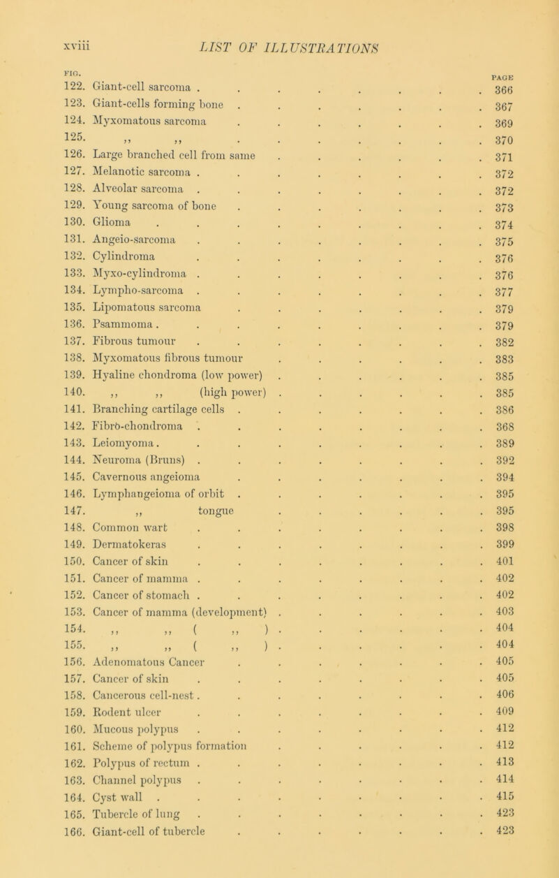 FIG. 122. 123. 124. 125. 126. 127. Giant-cell sai’coma . Giant-cells forming bone Myxomatous sarcoma >•> >> Large branched cell from same Melanotic sarcoma . 128. Alveolar sarcoma 129. Young sarcoma of bone 130. Glioma 131. Angeio-sarcoma 132. Cylindroma 133. Myxo-cylindroma . 134. Lympho-sarcoma . 135. Lipomatous sarcoma 136. Psammoma. 137. Fibrous tumour 138. IMyxomatous fibrous tumour 139. Hyaline chondroma (low power) 140. ,, ,, (high power) 141. Branching cartilage cells . 142. Fibrb-chondroma 143. Leiomyoma. 144. Neuroma (Bruns) . 145. Cavernous angeioma 146. Lymphangeioma of orbit . 147. ,, tongue 148. Common wart 149. Dermatokeras 150. Cancer of skin 151. Cancer of mamma . 152. Cancer of stomach . 153. Cancer of mamma (development) 154. ,, „ ( „ ) >> »> ( >> ) 156. Adenomatous Cancer 157. Cancer of skin 158. Cancerous cell-nest. 159. Rodent ulcer 160. Mucous polypus 161. Scheme of polypus formation 162. Polypus of rectum . 163. Channel polypus 164. Cyst wall 165. Tubercle of lung 166. Giant-cell of tubercle PAGE 366 367 369 370 371 372 372 373 374 375 376 376 377 379 379 382 383 385 385 386 368 389 392 394 395 395 398 399 401 402 402 403 404 404 405 405 406 409 412 412 413 414 415 423 423