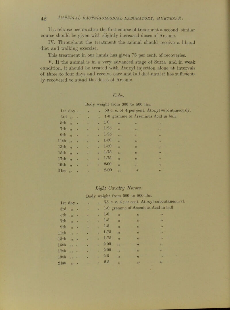 If a relapse occurs after the first course of treatment a second similar course should be given with slightly increased doses of Arsenic. IV. Throughout the treatment the animal should receive a liberal diet and walking exercise. This treatment in our hands has given 75 per cent, of recoveries. V. If the animal is in a very advanced stage of Surra and in weak condition, it should be treated with Atoxyl injection alone at intervals of three to four days and receive care and full diet until it has sufficient- ly recovered to stand the doses of Arsenic. Cobs. Body weight from 300 to 500 lbs. 1st day . . 50 c. c. of 4 per pent. Atoxyl subcutaneously. 3rd 55 . 1-0 gramme of Arsenious Acid in ball. 5 th 55 * . 10 55 55 55 7 th 55 • . 1-25 55 55 55 9th 55 * . 1-25 55 55 5* 11th 55 . 1-50 5 5 55 55 13th 55 * . 1-50 55 55 *5 15th 55 . 1-75 55 ” 55 17th 55 * . 1-75 55 55 5.* 19th 55 * . 24)0 55 55 55 21st 55 . 2-00 55 55* 51 1st day 3rd „ 5th 7th 9th 11th 13 th 15th 17th 19 th 21st 55 Liylit Cavalry Horses. Body weight from 500 to 800 lbs. 75 c. c. 4 per cent. Atoxyl subcutaneousvl. 1-0 oramme of Arsenious Acid in ball © 1-0 1-5 1-5 1-75 1- 75 2- 00 2 00 2-5 2-5 55