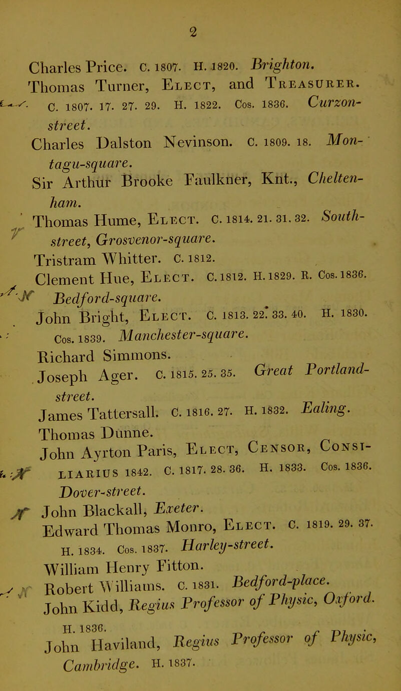 Charles Price. C. 1807. H. I820. Brighton, Thomas Turner, Elect, and Treasurer. Q. 1807. 17. 27. 29. H. 1822. Cos. 1836. Curzoil- street. Charles Dalston Nevinson. c. i809. i8. Mon- tagu-square. Sir Arthur Brooke Eaulkner, Knt., Chelten- ham. Thomas Hume, Elect, c. isu. 21. 31.32. South- ^ street, Grosvenor-square. Tristram Whitter. c. 1812. Clement Hue, Elect, c. 1812. H. 1829. R. Cos.i836. Bedford-square. John Bright, Elect. 0.1813.22:33.40. H. i830. Cos. 1839. Manchester-sqiiare. Richard Simmons. .Joseph Ager. c. I815. 25. 35. Great Portland- street. James Tattersall. C. 18I6. 27. H. i832. Baling. Thomas Dunne. John Ayrton Paris, Elect, Censor, Const- LIARIUS 1842. C. 1817. 28. 36. H. 1833. Cos. 1836. Dover-street. John Blackall, Exeter. Edward Thomas Monro, Elect. C. i819. 29. 37. H. 1834. Cos. 1837. Harkij-street. ■William Henry Fitton. V r Robert W illiams. C. i83i. Bedford-place. John Kidd, Regius Professor of Physic, Oxford H. 1836. John Haviland, Regius Cambridge. H. i837. Professor