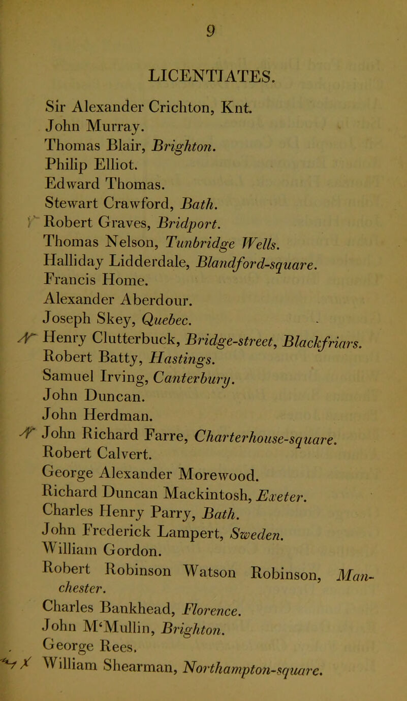 LICENTIATES. Sir Alexander Crichton, Knt. John Murray. Thomas Blair, Brighton. Philip Elliot. Edward Thomas. Stewart Crawford, Bath. )' Robert Graves, Bridport. Thomas Nelson, Tunbridge Wells. Halliday Lidderdale, Blandford-square. Francis Home. Alexander Aberdour. Joseph Skey, Quebec. /T Henry Clutterbuck, Bridge-street, Blackfriars. Robert Batty, Hastings. Samuel Irving, Canterbury. John Duncan. John Herdman. W John Richard Farre, Charterhouse-square. Robert Calvert. George Alexander Morewood. Richard Duncan Mackintosh, Exeter. Charles Henry Parry, Bath. John Frederick Lamport, Sweden. William Gordon. Robert Robinson Watson Robinson, Man Chester. Charles Bankhead, Florence. John M‘Mullin, Brighton. George Rees. VX William Shearman, Horthampton-square.