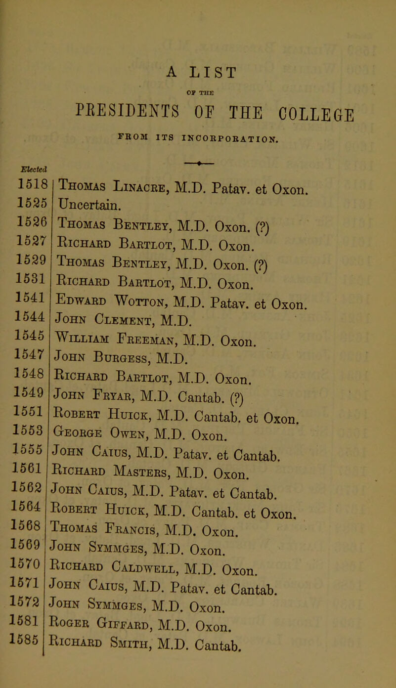 1551 1553 1555 1561 1562 1564 1568 1569 1570 1571 1572 1581 1585 A LIST OP THE PBESIDENTS OF THE COLLEGE FHOM ITS incorporation. Thomas Linacre, M.D. Patav. et Oxon. Uncertain. Thomas Bentley, M.D. Oxon. (?) Richard Bartlot, M.D. Oxon. Thomas Bentley, M.D. Oxon. (?) Richard Bartlot, M.D. Oxon. Edward Wotton, M.D. Patav. et Oxon. John Clement, M.D. William Freeman, M.D. Oxon. John Burgess, M.D. Richard Bartlot, M.D. Oxon. John Fryar, M.D. Cantab. (?) Robert Huick, M.D. Cantab, et Oxon. George Owen, M.D. Oxon. John Caius, M.D. Patav. et Cantab. Richard Masters, M.D. Oxon. John Caius, M.D. Patav. et Cantab. Robert Huick, M.D. Cantab, et Oxon. [homas Francis, M.D. Oxon. b)HN Symmges, M.D. Oxon. lie hard Caldwell, M.D. Oxon. ^ohn Caius, M.D. Patav. et Cantab. ohn Symmges, M.D. Oxon. tOGER Giffard, M.D. Oxon. ilCHARD Smith, M.D. Cantab.