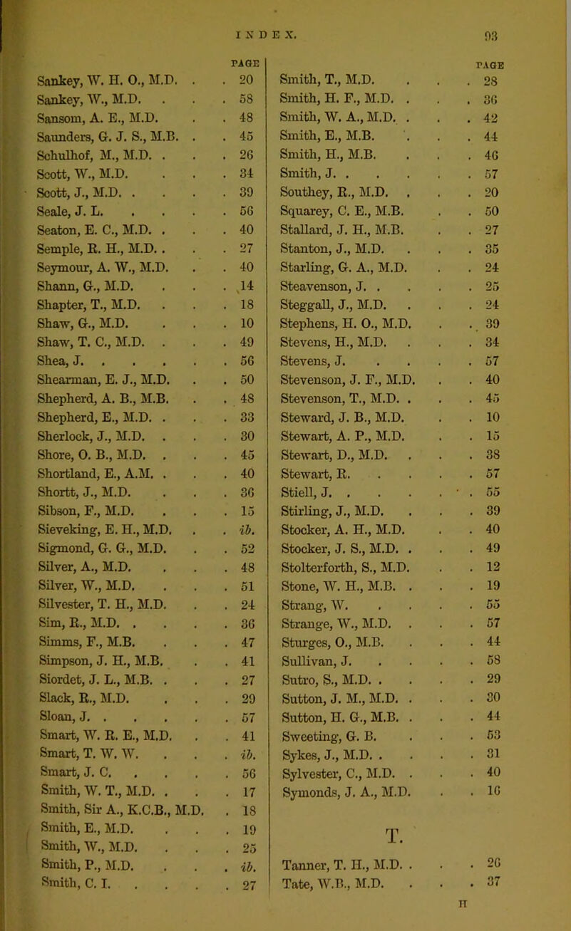 PAGE Sankey, W., M.D. . 58 Sansom, A. E., M.D. . 48 Saunders, G. J. S., M.B. . . 45 Schulhof, M., M.D. . . 26 Scott, W., M.D. . 34 Scott, J., M.D. . . 39 Seale, J. L. . 56 Seaton, E. C., M.D. . . 40 Semple, R. H., M.D.. . 27 Seymour, A. W., M.D. . 40 Shann, G., M.D. • M Shapter, T., M.D. . 18 Shaw, G., M.D. . 10 Shaw, T. C., M.D. . . 49 Shea, J . 56 Shearman, E. J., M.D. . 50 Shepherd, A. B., M.B. . 4S Shepherd, E., M.D. . . 33 Sherlock, J., M.D. . 30 Shore, 0. B., M.D. . . 45 Shortland, E., A.M. . . 40 Shortt, J., M.D. . 36 Sibson, F., M.D. . 15 Sieveking, E. H., M.D. . ib. Sigmond, G. G., M.D. . 52 Silver, A., M.D. . 48 Silver, W., M.D. . 51 Silvester, T. H., M.D. . 24 Sim, R., M.D. . . 36 Simms, F., M.B. . 47 Simpson, J. H., M.B. . 41 Siordet, J. L., M.B. . . 27 Slack, R., M.D. . 29 Sloan, J . 57 Smart, W. R. E., M.D. . 41 Smart, T. W. W. . ib. Smart, J. C. . 56 Smith, W. T., M.D. . . 17 Smith, Sir A., K.C.B., M.D. . 18 Smith, E., M.D. . 19 Smith, W., M.D. . 25 Smith, P., M.D. . ib. Smith, C. I. . 27 X. 93 PAGE Smith, H. F., M.D. . . 36 Smith, W. A., M.D. . . 42 Smith, E., M.B. . 44 Smith, H., M.B. . 46 Smith, J . 57 Southey, R., M.D. . 20 Squarey, C. E., M.B. . 50 Stallard, J. H., M.B. . 27 Stanton, J., M.D. . 35 Starling, G. A., M.D. . 24 Steavenson, J. . . 25 Steggall, J., M.D. . 24 Stephens, H. 0., M.D. .. 39 Stevens, H., M.D. . 34 Stevens, J. . 57 Stevenson, J. F., M.D. . 40 Stevenson, T., M.D. . . 45 Steward, J. B., M.D. . 10 Stewart, A. P., M.D. . 15 Stewart, D., M.D. . 38 Stewart, R. . 57 Stiell, J ■ . 55 Stirling, J., M.D. . 39 Stocker, A. H., M.D. . 40 Stocker, J. S., M.D. . . 49 Stolterforth, S., M.D. . 12 Stone, W. H., M.B. . . 19 Strang-, W. ... . 55 Strange, W., M.D. . 57 Sturges, O., M.B. . 44 Sullivan, J. . 58 Sutro, S., M.D. . . 29 Sutton, J. M., M.D. . . 30 Sutton, H. G., M.B. . . 44 Sweeting, G. B. . 53 Sykes, J., M.D. . . 31 Sylvester, C., M.D. . . 40 Symonds, J. A., M.D. . 16 T. Tanner, T. II., M.D. . . 26 Tate, W.B., M.D. . 37 IT