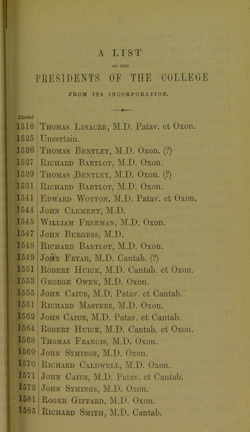 . OF THE PRESIDENTS OF THE COLLEGE FROM ITS INCORPORATION. Elected 1518 1525 1526 1527 1529! 1531 1541 1544 1545 1547 1548 1549 1551 1553 1555 1561 1562 1564 1568 1569 1570 1571 1572 1581 1585 Thomas Linacre, M.D. Patav. et Oxon. Uncertain. Thomas Bentley, M.D. Oxon. (?) Richard Bartlot, M.D. Oxon. Thomas Bentley, M.D. Oxon. (?) Richaed Baetlot, M.D. Oxon. Edward Wotton, M.D. Patav. et Oxon. John Clement, M.D. William Freeman, M.D. Oxon. John Burgess, M.D. Richard Bartlot, M.D. Oxon. John Fryar, M.D. Cantab. (?) Robert Huick, M.D. Cantab, et Oxon. George Owen, M.D. Oxon. John Caius, M.D. Patav. et Cantab. Richard Masters, M.D. Oxon. John Caius, M.D. Patav. et Cantab. Robert Huick, M.D. Cantab, et Oxon. Thomas Francis, M.D. Oxon. John Symings, M.D. Oxon. Richard Caldwell, M.D. Oxon. John Caius, M.D. Patav. et Cantab. John Symings, M.D. Oxon. Roger Giefard, M.D. Oxon. Richard Smith, M.D. Cantab.