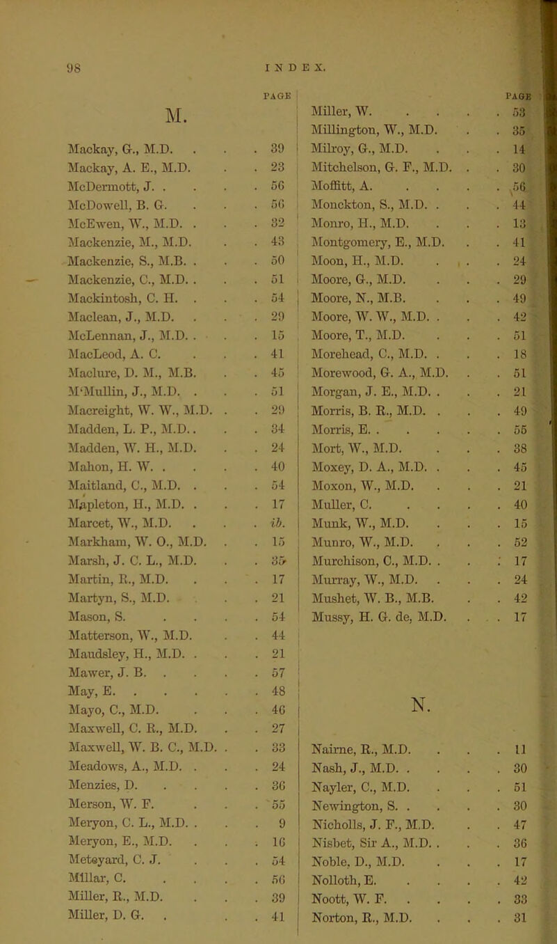 M. Mackay, G., M.D. Mackay, A. E., M.D. McDermott, J. . McDowell, B. G. McEwen, W., M.D. . Mackenzie, M., M.D. Mackenzie, S., M.B. . Mackenzie, C., M.D. . Mackintosh, C. H. Maclean, J., M.D. McLennan, J., M.D. . MacLeod, A. C. Maclure, D. M., M.B. M'Mullin, J., M.D. . Macreight, W. W., M.D. Madden, L. P., M.D.. Madden, W. H., M.D. Mahon, H. W. . Maitland, C., M.D. . I Mapleton, H., M.D. . Marcet, W., M.D. Markham, W. O., M.D. Marsh, J. C. L., M.D. Martin, R., M.D. Martyn, S., M.D. Mason, S. Matterson, W., M.D. Maudsley, H., M.D. . Mawer, J. B. . May, E. . Mayo, C., M.D. Maxwell, C. R., M.D. Maxwell, W. B. C., M.D. Meadows, A., M.D. . Menzies, D. Merson, W. F. Meryon, C. L., M.D. . Meryon, E., M.D. Meteyard, C. J. Millar, C. Miller, R., M.D. Miller, D. G. PAGE PAGE Miller, W. ... . 58 Millington, W., M.D. . 35 39 Milroy, G., M.D. . 14 23 Mitchelson, G. F., M.D. . . 30 5G Moffitt, A. . 56 50 Monckton, S., M.D. . . 44' 32 Monro, H., M.D. . 13 43 Montgomery, E., M.D. . 41 50 Moon, H., M.D. . 24 51 Moore, G., M.D. . 29 54 Moore, N., M.B. . 49 29 Moore, W. W., M.D. . . 42 15 Moore, T., M.D. . 51 41 Morehead, C., M.D. . . 18 45 More wood, G. A., M.D. . 51 51 Morgan, J. E., M.D. . . 21 29 Moms, B. R., M.D. . . 49 34 Morris, E . 56 24 Mort, W., M.D. . 38 40 Moxey, D. A., M.D. . . 45 54 Moxon, W., M.D. . 21 17 Muller, C. ... . 40 ib. Munk, W., M.D. . 15 15 Munro, W., M.D. . 52 3£j Murchison, C., M.D. . 17 17 Mun-ay, W., M.D. . 24 21 Mushet, W. B., M.B. . 42 54 Mussy, H. G. de, M.D. . . 17 44 21 57 48 4G N. 27 33 Nairne, R., M.D. . 11 24 Nash, J., M.D. . . 30 3G Nayler, C., M.D. . 51 55 Newington, S. . . 30 9 Nicholls, J. F., M.D. . 47 1G Nisbet, Sir A., M.D.. . 36 54 Noble, D., M.D. . 17 56 Nolloth, E. . 42 39 Noott, W. F. . 33