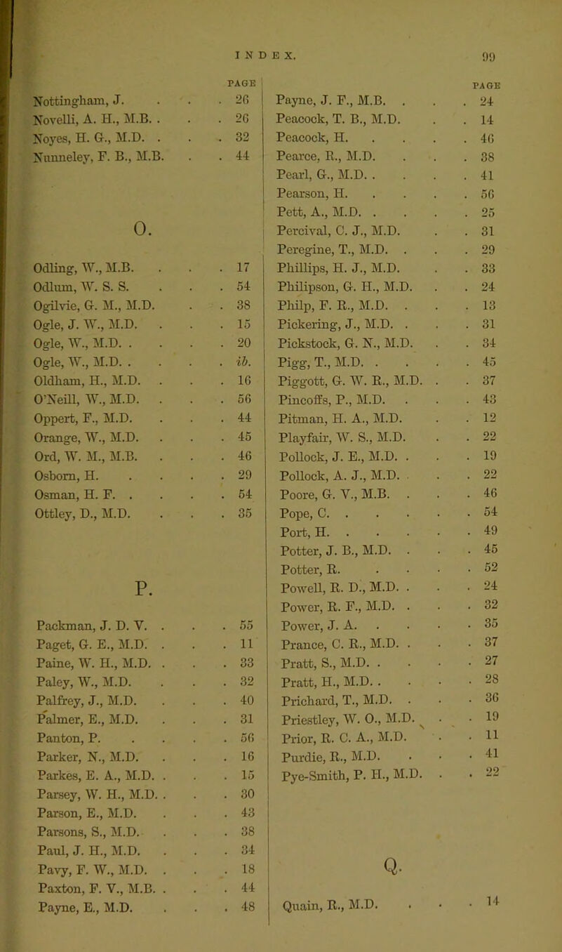 Nottingham, J. Novelli, A. H., M.B. . Noyes, H. G., M.D. . Nunneley, F. B., M.B. 0. Odling, W., M.B. Odium, W. S. S. Ogilvie, G. M„ M.D. Ogle, J. W., M.D. Ogle, W„ M.D. . Ogle, W., M.D. . Oldham, Ii., M.D. O’Neill, W., M.D. Oppert, F., M.D. Orange, W., M.D. Ord, W. M., M.B. Osborn, H. Osman, H. F. . Ottley, D., M.D. P. Packman, J. D. Y. Paget, G. E., M.D. Paine, W. H., M.D. Paley, W., M.D. Palfrey, J., M.D. Palmer, E., M.D. Panton, P. Parker, N., M.D. Parkes, E. A., M.D. Parsey, W. PI., M.D. Parson, E., M.D. Parsons, S., M.D. Paul, J. H., M.D. Pavy, F. W., M.D. Paxton, F. V., M.B. E X. 99 PAGE Payne, J. F., M.B. . . 24 Peacock, T. B., M.D. . 14 Peacock, H. . 40 Pearce, R., M.D. . 38 Pearl, G., M.D. . . 41 Pearson, FI. . 50 Pett, A., M.D. . . 25 Percival, C. J., M.D. . 31 Peregine, T., M.D. . . 29 Phillips, H. J., M.D. . 33 Pliilipson, G. II., M.D. . 24 Philp, F. R., M.D. . . 13 Pickering, J., M.D. . . 31 Pickstock, G. N., M.D. . 34 Pigg, T., M.D. . . 45 Piggott, G. W. R., M.D. . . 37 Pincoffs, P., M.D. . 43 Pitman, FI. A., M.D. . 12 Playfair, W. S., M.D. 22 Pollock, J. E., M.D. . . 19 Pollock, A. J., M.D. . 22 Poore, G. V., M.B. . . 40 Pope, C . 54 Port, H . 49 Potter, J. B., M.D. . . 45 Potter, R. . 52 Powell, R. D., M.D. . . 24 Power, R. F., M.D. . . 32 Power, J. A. . 35 Prance, C. R., M.D. . . 37 Pratt, S., M.D. . . 27 Pratt, H., M.D. . . 28 Prichard, T., M.D. . 30 Priestley, W. O., M.D. ^ . . 19 Prior, R. C. A., M.D. . 11 Purdie, R., M.D. . 41 Pye-Smith, P. FI., M.D. 22 Q. I N PAGE . 20 . 20 . 32 . 44 . 17 . 54 . 38 . 15 . 20 . ib. . 10 . 50 . 44 . 45 . 40 . 29 . 54 . 35 . 55 . 11 . 33 . 32 . 40 . 31 . 50 . 10 . 15 . 30 . 43 . 38 . 34 • 18 . 44 . 14