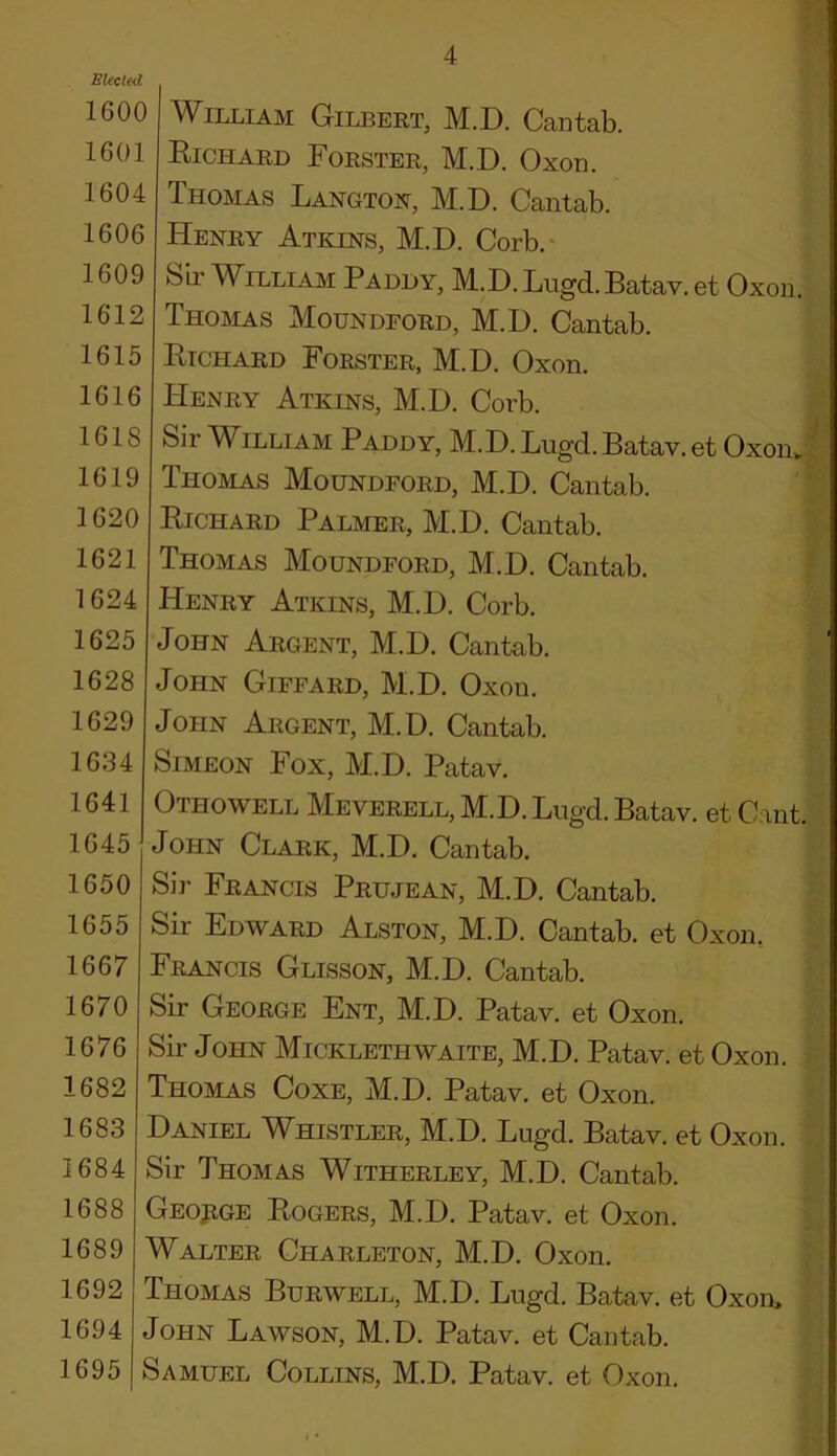 160 160i 160! 1611 1611 161( 16D 16H 162C 1621 1624 1625 1628 1629 1634 1641 1645 1650 1655 1667 1670 1676 1682 1683 1684 1688 1689 1692 1694 1695 4 William Gilbert, M.D. Cantab. Richard Forster, M.D. Oxon. Thomas Langton, M.D. Cantab. Henry Atkins, M.D. Corb. Sir William Paddy, M.D. Lugd. Batav. et Oxon. Thomas Moundford, M.D. Cantab. Richard Forster, M.D. Oxon. Henry Atkins, M.D. Corb. Sir William Paddy, M.D. Lugd. Batav. et Oxon. Thomas Moundford, M.D. Cantab. Richard Palmer, M.D. Cantab. Thomas Moundford, M.D. Cantab. Henry Atkins, M.D. Corb. John Argent, M.D. Cantab. John Giffard, M.D. Oxon. John Argent, M.D. Cantab. Simeon Fox, M.D. Patav. Jthowell Meverell, M.D. Lugd. Batav. et Cant. (ohn Clark, M.D. Cantab. b'r Francis Protean, M.D. Cantab. sir Edward Alston, M.D. Cantab, et Oxon. Francis Glisson, M.D. Cantab. Sir George Ent, M.D. Patav. et Oxon. Sir John Micklethwaite, M.D. Patav. et Oxon. Momas Coxe, M.D. Patav. et Oxon. )aniel Whistler, M.D. Lugd. Batav. et Oxon. ir Thomas Witherley, M.D. Cantab. rEORGE Rogers, M.D. Patav. et Oxon. Valter Charleton, M.D. Oxon. HOMAS Burwell, M.D. Lugd. Batav. et Oxon, ohn Lawson, M.D. Patav. et Cantab. amuel Collins, M.D. Patav. et Oxon.