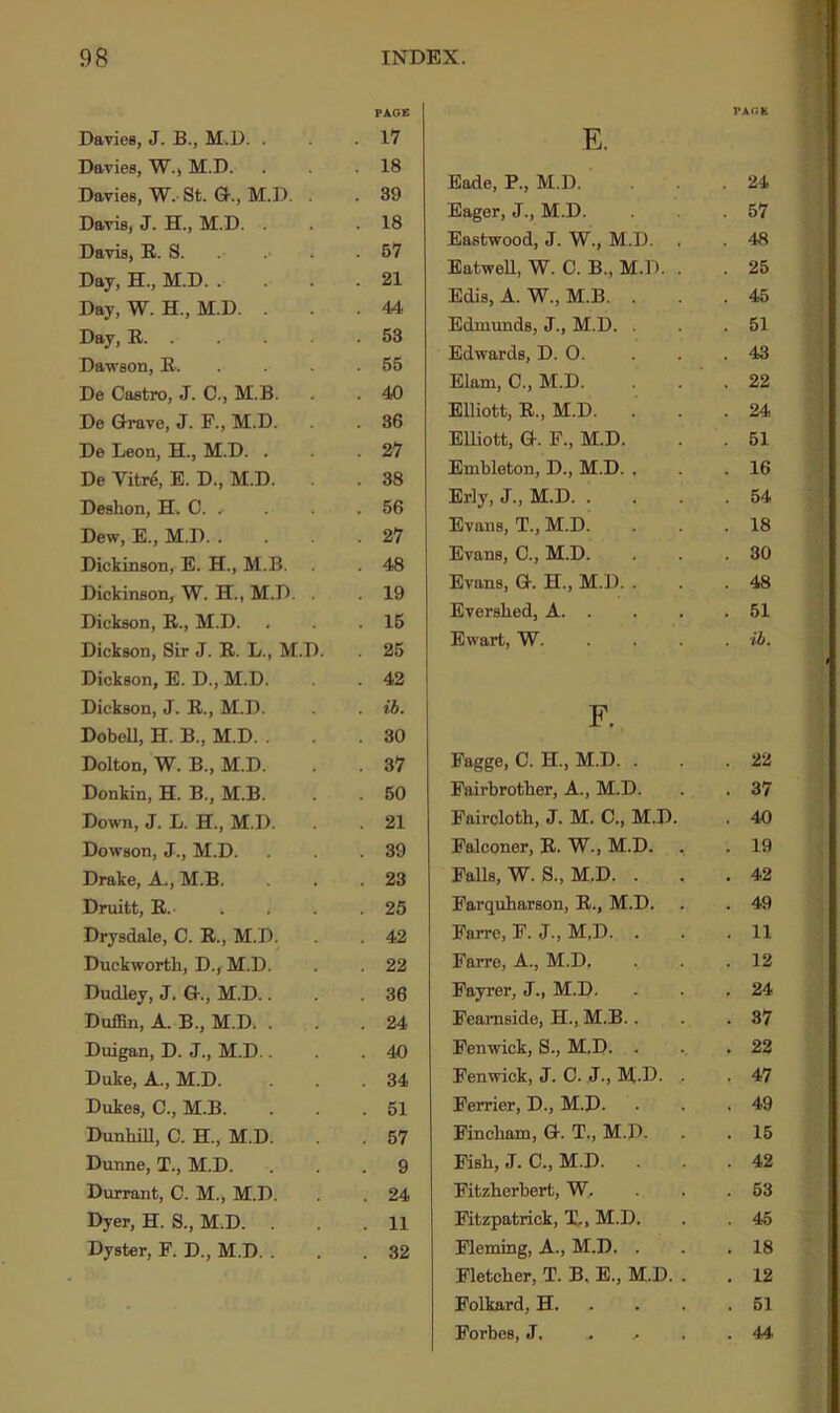 Davies, J. B., M.D. . Davies, W., M.D. Davies, W. St. G., M.D. . Davis, J. H., M.D. . Davis, R. S. Day, H., M.D. . Day, W. H., M.D. . Day, R. . Dawson, R. De Castro, J. C., M.B. De Grave, J. F., M.D. . De Leon, H., M.D. . De Vitre, E. D., M.D. Deshon, EL C. ^ Dew, E., M.D. . Dickinson, E. H., M.B. Dickinson, W. H., M.D. . Dickson, R., M.D. Dickson, Sir J. R. L., M.D. Dickson, E. D., M.D. Dickson, J. R., M.D. Dobell, H. B., M.D. . Dolton, W. B., M.D. Donkin, H. B., M.B. Down, J. L. EL, M.D. Dowson, J., M.D. Drake, A., M.B. Druitt, R. Drysdale, C. R., M.D. Duckworth, D., M.D. Dudley, J. G., M.D.. Duffin, A. B., M.D. . Duigan, D. J., M.D.. Duke, A., M.D. Dukes, C., M.B. Dunhill, C. H., M.D. Dunne, T., M.D. Durrant, C. M., M.D. Dyer, H. S., M.D. . Dyster, F. D., M.D. . PAGE E. Eade, P., M.D. . 24 Eager, J., M.D. . 57 Eastwood, J. W., M.D. . 48 Eatwell, W. C. B., M.D. . . 25 Edis, A. W., M.B. . . 45 Edmunds, J., M.D. . . 51 Edwards, D. 0. . 43 Elam, C., M.D. . 22 Elliott, R., M.D. . 24 Elliott, G. F., M.D. . 51 Embleton, D., M.D. . . 16 Erly, J., M.D. . . 54 Evans, T., M.D. . 18 Evans, C., M.D. . 30 Evans, G. H., M.D. . . 48 Evershed, A. . . 51 Ewart, W. . ib. F. Fagge, C. EL, M.D. . . 22 Fairbrother, A., M.D. . 37 Faircloth, J. M. C., M.D. . 40 Falconer, R. W., M.D. . 19 Falls, W. S., M.D. . . 42 Farquharson, R., M.D. . 49 Farre, F. J., M.D. . . 11 Farre, A., M.D. . 12 Fayrer, J., M.D. . 24 Feamside, H., M.B.. . 37 Fenwick, S., M.D. . . 22 Fenwick, J. C. J., M.D. . . 47 Ferrier, D., M.D. . 49 Fincbam, G. T., M.D. . 15 Fish, J. C„ M.D. . . 42 Fitzherbert, W. . 53 Fitzpatrick, I., M.D. . 45 Fleming, A., M.D. . . 18 Fletcher, T. B. E., M.D. . . 12 Folkard, H. . 51 Forbes, J. . , . . 44 PAGE 17 18 39 18 57 21 44. 53 55 40 36 27 38 56 27 48 19 15 25 42 ib. 30 37 50 21 39 23 25 42 22 36 24 40 34 51 57 9 24 11 32