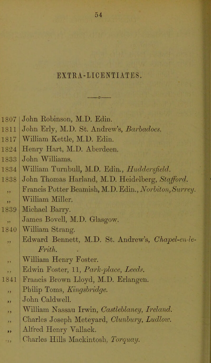 EXTRA-LICENTIATES. 1807 1811 1817 1824 1833 1834 1838 1839 1840 1841 J) John Robinson, M.D. Edin. John EiTy, M.D. St. Andrew’s, Barhadocs. William Kettle, M.D. Edin. Henry H.art, M.D. Aberdeen. John Williams. William Turnbull, AI.D. Edin., Huddersfidd. John Thomas Harland, M.D. Heidelberg, Stafford. Francis Potter Beamish, M.D. Edin., Norhitonffurreij. William Miller. Michael Barry. James Bovell, M.D. Glasgow. William Strang. Edward Bennett, M.D. St. Andrew’s, Chapel-en-Ie- Frith. William Henry Foster. Edwin Foster, 11, Park-place, Leeds. Francis Brown Lloyd, M.D. Erlangen. Philip Toms, Kingshridge. John Caldwell. William Nassau Irwin, Castleblaney, Ireland. Charles Joseph Meteyard, Clunhury, Ludlow. Allred Henry Vallack. Charles Hills Mackintosh, Torquay. f