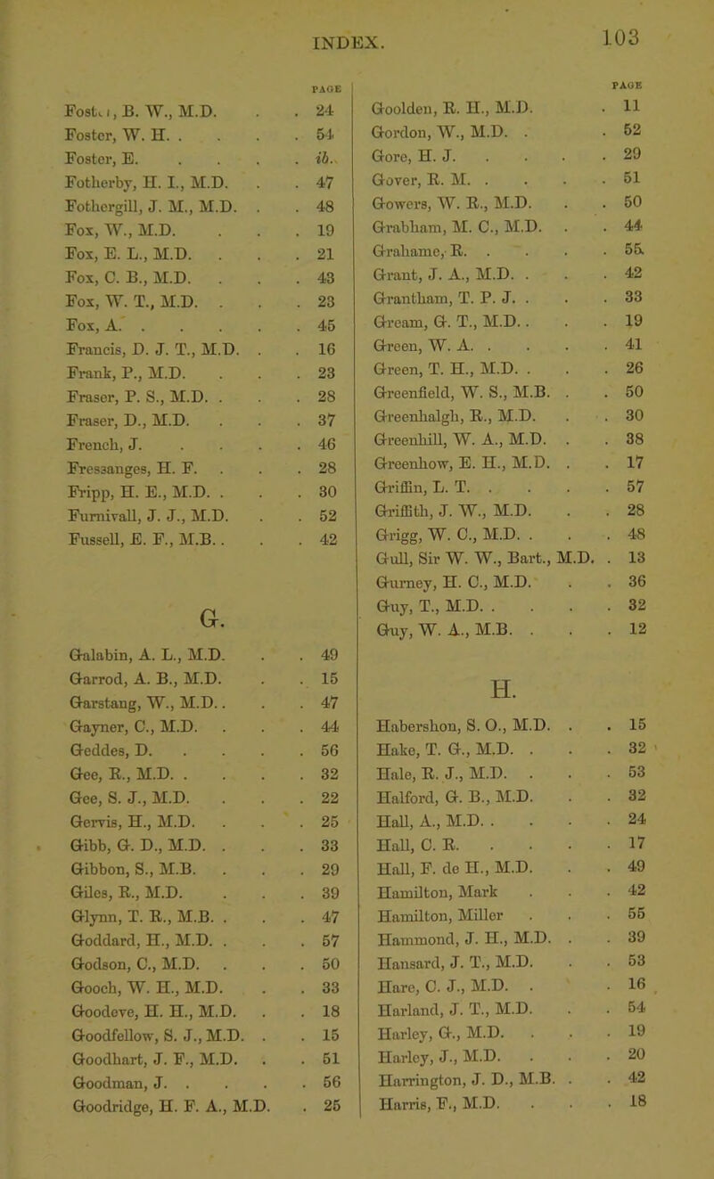 PAGE ' PAGE Fost,. 1, B. W., M.D. . 24 Goolden, R. H., M.D. . 11 Foster, W. H. . . 54 Gordon, W., M.D. . . 52 Foster, E. . . . . ib. Gore, H. J. • . 29 Fotlierby, H. I., M.D. . 47 Gover, R. M. . . 51 Fothergill, J. M., M.D. . . 48 Gowers, W. R., M.D. . 50 Fox, W., M.D. . 19 Grabham, M. C., M.D. . 44 Fox, E. L., M.D. . . 21 Grahamo, R. . 5& Fox, C. B., M.D. . . 43 Grant, J. A., M.D. . . 42 Fox, W. T., M.D. . . 23 Grantham, T. P. J. . . 33 Fox, A . 45 Gream, G. T., M.D.. . 19 Francis, D. J. T., M.D. . . 16 Green, W. A. . . 41 Frank, P., M.D. . 23 Green, T. H., M.D. . . 26 Fraser, P. S., M.D. . . 28 Greenfield, W. S., M.B. . 50 Fraser, D., M.D. . 37 Greenhalgh, R., M.D. . 30 French, J. . . . . 46 GreenhiU, W. A., M.D. . 38 Fressanges, H. F. . . 28 Greenhow, E. H., M.D. . 17 Fripp, H. E., M.D. . . 30 Griffin, L. T. . . 57 Fumivall, J. J., M.D. . 52 Griffith, J. W., M.D. . 28 Fussell, E. F., M.B.. . 42 Grigg, W. 0., M.D. . . 48 Gull, Sir W. W., Bart., M.D, . 13 Gurney, H. C., M.D. . 36 G. Guy, T., M.D. . . 32 Guy, W. A., M.B. . . 12 Qalabin, A. L., M.D. . 49 Q-arrod, A. B., M.D. • 15 H. Garstang, W., M.D.. . 47 Gayner, 0., M.D. . 44 Habershon, 8. O., M.D. . 15 Geddes, D. . . . . 56 Hake, T. G., M.D. . . 32 Gee, E., M.D. . . 32 Hale, R. J., M.D. . 53 Gee, S. J., M.D. . 22 Halford, G. B., IM.D. . 32 GervLs, H., M.D. . 25 Hall, A., M.D. . . 24 Gibb, G. D., M.D. . . 33 Hall, 0. R. . . 17 Gibbon, S., M.B. . . 29 Hall, F. do H., M.D. . 49 GUes, R., M.D. . 39 Hamilton, Mark . 42 Glynn, T. E., M.B. . . 47 Hamilton, Miller . 56 Goddard, H., M.D. . . 57 Hammond, J. H., M.D. . 39 Godson, C., M.D. . 50 Hansard, J. T., M.D. . 53 Gooch, W. H., M.D. . 33 Hare, C. J., M.D. . 16 Goodove, H. H., M.D. . 18 Harland, J. T., M.D. . 64 Goodfellow, S. J., M.D. . . 15 Harley, G., M.D. . 19 Goodhart, J. F., M.D. . 51 Harley, J., M.D. . 20 Goodman, J. . . 56 Harrington, J. D., M.B. . 42