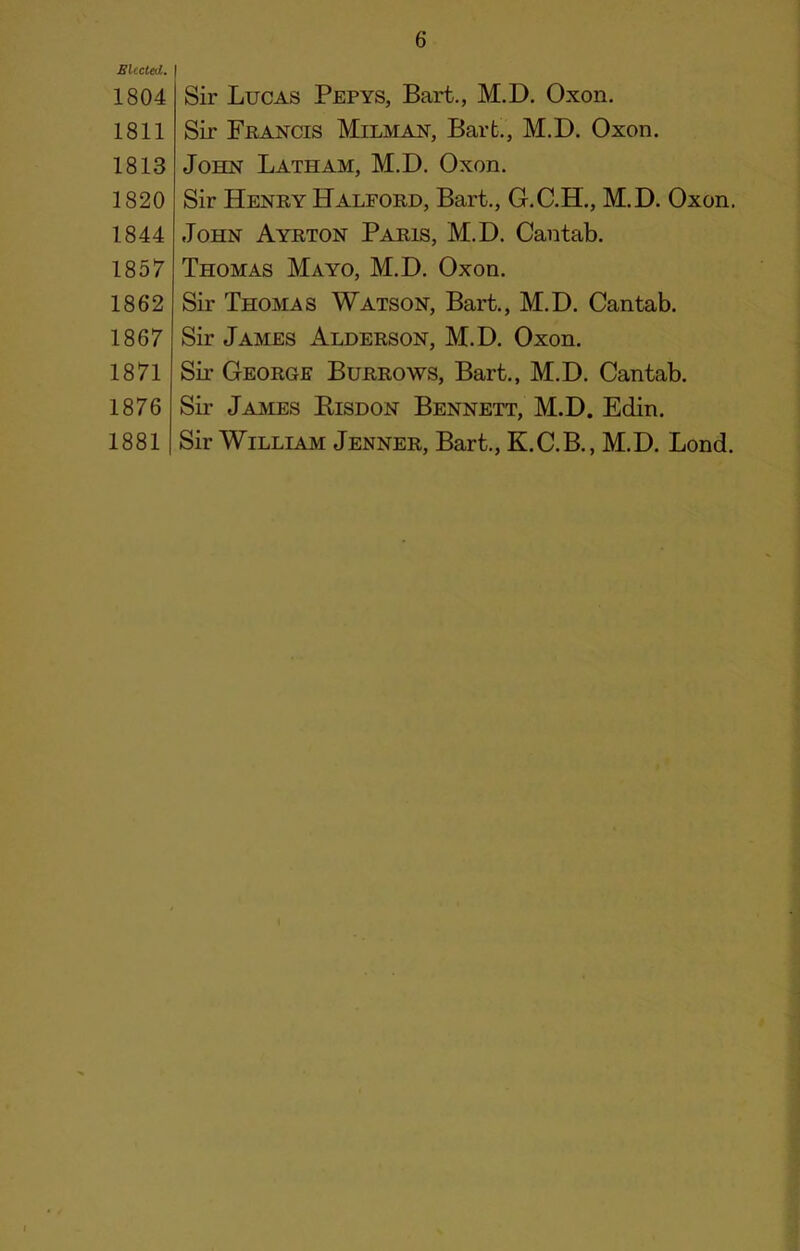 Sleeted. 1804 1811 1813 1820 1844 1857 1862 1867 1871 1876 1881 6 Sir Lucas Pepys, Bart., M.D. Oxon. Sir Francis Milman, Bart,, M.D. Oxon. John Latham, M.D. Oxon. Sir Henry Halford, Bart., G.C.H., M.D. Oxon. John Ayrton Paris, M.D. Cantab. Thomas Mayo, M.D. Oxon. Sir Thomas Watson, Bart., M.D. Cantab. Sir James Alderson, M.D. Oxon. Sir George Burrows, Bart., M.D. Cantab. Sir James Bisdon Bennett, M.D. Edin. Sir William Jenner, Bart., K.C.B., M.D. Lond.