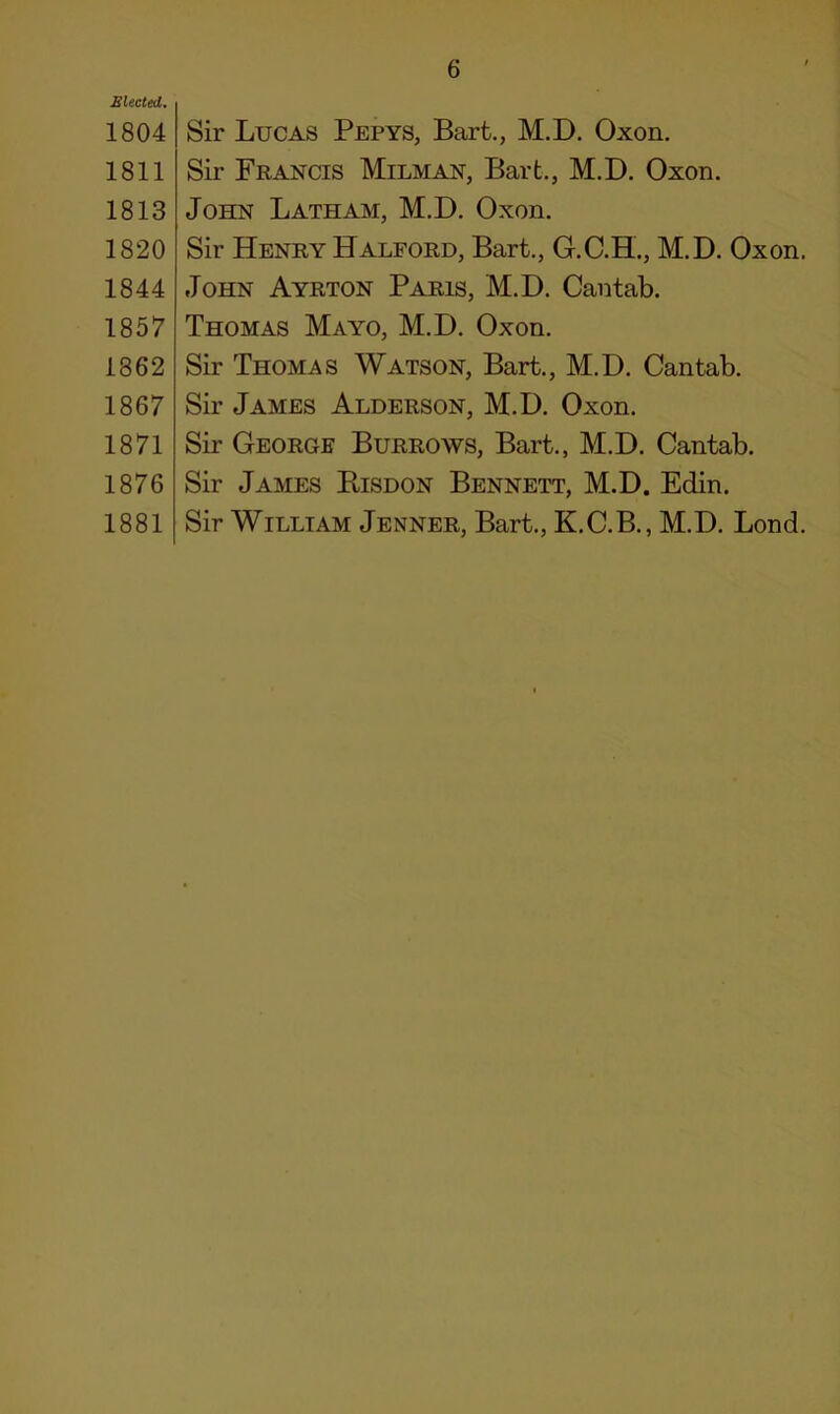 Sleeted. 1804 1811 1813 1820 1844 1857 1862 1867 1871 1876 1881 6 Sir Lucas Pepys, Bart., M.D. Oxon. Sir Francis Milman, Bart., M.D. Oxon. John Latham, M.D. Oxon. Sir Henry Halford, Bart., G.C.H., M.D. Oxon. John Ayrton Paris, M.D. Cantab. Thomas Mayo, M.D. Oxon. Sir Thomas Watson, Bart., M.D. Cantab. Sir James Alderson, M.D. Oxon. Sir George Burrows, Bart., M.D. Cantab. Sir James Eisdon Bennett, M.D. Edin. Sir William Jenner, Bart., K.C.B., M.D. Lond.