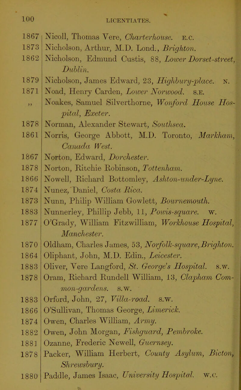 1867 1873 1862 1879 1871 >> 1878 1861 1867 1878 1866 1874 1873 1883 1877 1870 1864 1883 1878 1883 1866 1874 1882 188] 1878 1880 LICENTIATES. Nicoll, Thomas Vere, Charterhouse, e.c. Nicholson, Arthur, M.D. Lond., Brighton. Nicholson, Edmund Custis, SS, Loiver Dorset-street, Dublin. Nicholson, James Edward, 23, Highhury-place. n. Noad, Henry Carden, Lower Norioood. s.e. Noakes, Samuel Silverthorne, Wonford House Hos- pital, Exeter. Norman, Alexander Stewart, Southsea. Norris, George Abbott, M.D. Toronto, Markham, Canada finest. Norton, Edward, Dorchester. Norton, Ritchie Robinson, Tottenham. Nowell, Richard Bottomley, Ashton-under-Dyne. Nunez,'Daniel, Costa Rica. Nunn, Philip William Gowlett, Bournemouth. Nunnerley, Phillip Jebb, 11, Powis-square. w. O’Grady, William Fitzwilliam, Workhouse Hospital, Manchester. Oldham, Charles James, 53, Norfolk-square,Brighton. Oliphant, John, M.D. Edin., Leicester. Oliver, Yere Langford, St. George’s Hospital, s.w. Oram, Richard Rundell William, 13, Clapham Com- mon-gardens. s.w. Orford, John, 27, Villa-road. s.w. O’Sullivan, Thomas George, Limerick. Owen, Charles William, Army. Owen, John Morgan, Fishguard, Pembroke. Ozanne, Frederic Newell, Guernsey. Packer, WiUiam Herbert, County Asylum, Bicton, Shrewsbury. Paddle, James Isaac, University Hospitcd. w.ct