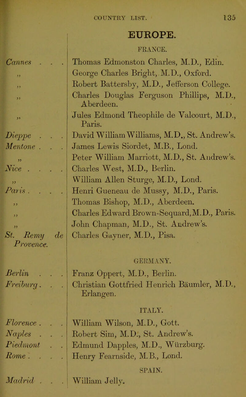 EUROPE. FRANCE. de Thomas Edmonstoii Charles, M.D., Edin. George Charles Bright, M.D., Oxford. Robert Battersby, M.D., JefTerson College. Charles Douglas Ferguson Phillips, M.D., Aberdeen. Jules Edmond Theophile de Valcourt, M.D., Paris. David William Williams, M.D., St. Andrew’s. James Lewis Siordet, M.B., Lend. Peter William Marriott, M.D., St. Andrew’s. Charles West, M.D., Berlin. William Allen Sturge, M.D., Bond. Henri Gueneau de Mussy, M.D., Paris. Thomas Bishop, M.D., Aberdeen. Charles Edward Brown-Sequard,M.D., Paris. John Chapman, M.D., St. Andrew’s. Charles Gayner, M.D., Pisa. GERMANY. Franz Oppert, M.D., Berlin. Christian Gottfried Henrich Baumler, M.D., Erlangen. ITALY. William Wilson, M.D., Gott. Robert Sim, M.D., St. Andrew’s. Edmund Dapples, M.D., Wurzburg. Henry Fearnside, M.B., Bond. William Jelly. SPAIN.