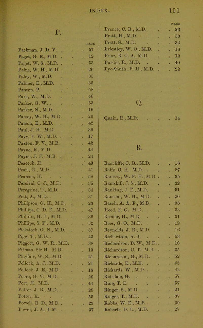PAGE p Prance, C. R., M.D. . 26 x . Pratt, II., M.D. • . 33 PAGE Pratt, S., M.D. . 32 Packman, J. D. V. . . 57 Priestley, W. 0., M.D. . 18 Paget, G. E., M.D. . . 12 Prior, R. C. A., M.D. . 12 Paget, W. S., M.D. . . 53 Purdie, R., M.D. . 40 Paine, W. H., M.D.. . 26 Pye-Smith, P. H., M.D. . . 22 Paley, W., M.D. . 35 Palmer, E., M.D. . 35 Panton, P. . . . . 58 • Park, W., M.D. . 46 Parker, Gr. W. . . 53 Q. Parker, N., M.D. . 16 Parsey, W. H., M.D. . 26 Quain, R., M.D. . 14 Parson, E., M.D. . 42 Paul, J. H., M.D. . 36 Pary, E. W., M.D. . . 17 Paxton, E. Y., M.B. . 42 Payne, E., M.D. . 44 R. Payne, J. E., M.B. . . 24 Peacock, H. . . . . 43 RadcHlIe, C. B., M.D. . . 16 Pearl, Q , M.D. . 41 Ralfe, C. H., M.D. . . 27 Pearson, H. . . . . 58 Ramsay, W. E. H., M.D.. . 35 Perciral, C. J., M.D. . 35 RamskiU, J. S., M.D. . 32 Peregrine, T., M.D. . . 34 Ranking, J. E., M.D. . 51 Pett, A., M.D. . . 31 Ransom, W. H., M.D. . 20 Philipson, Q. H., M.D. . 23 Rasch, A. A. E., M.D. . 38 Phillips, C. D. E., M.D. . . 47 Reed, E. G., M.D. . . 33 PhilUps, H. J., M.D. . 36 Reeder, H., M.D. . 31 Phillips, S. P., M.D. . 52 Rees, G. 0., M.D. . . 12 Pickstock, G-. N., M.D. . . 37 Reynolds, J. R., M.D. . 16 Pigg, T., M.D. . . . 43 Richardson, A. J. . 53 Piggott, G. W. R., M.D. . . 38 Richardson, B. \Y., M.D.. . 18 Pitman, Sir H., M.D. . 13 Richardson, C. T., M.B. . . 35 Playfair, W. S., M.D. . 21 Richardson, G., M.D. . 52 PoUock, A. J., M.D. . 21 Rickards, E., M.B. . . 45 Pollock, J. E., M.D. . 18 Rickards, W., M.D. . . 42 Poore, G. Y., M.D. . . 26 Ridsdale, G. . . 57 Port, II., M.D. . 44 Ring, T. E. . . 57 Potter, J. B., M.D. . . 28 Ringer, S., M.D. . 21 Potter, R. . . . . 55 Ringer, T., M.D. . 37 Powell, R. D., M.D.. . 23 Robbs, W. E., M.B.. . 39 Power, J. A., L.M. . . 37 Roberts, D. L., M.D. . 27