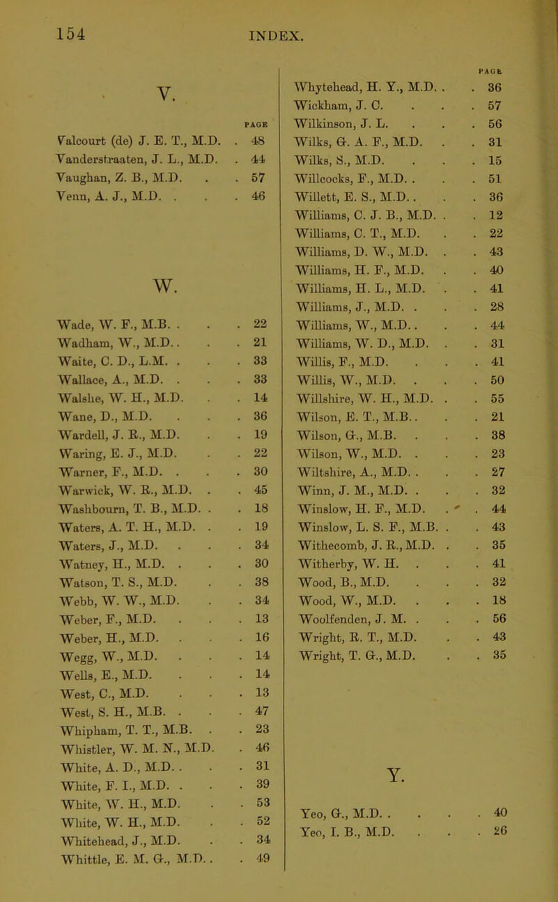 V. PAGE Valcourt (de) J. E. T., M.D. . 48 Vandershraaten, J. L., M.D. . 44 Vaughan, Z. B., M.D. . 57 Venn, A. J., M.D. . . 46 w. Wade, W. F., M.B. . . 22 Wadham, W., M.D.. . 21 Waite, C. D., L.M. . . 33 Wallace, A., M.D. . . 33 Walshe, W. H., M.D. . 14 Wane, D., M.D. . 36 Warded, J. E., M.D. . 19 Waring, E. J., M.D. . 22 Warner, F., M.D. . . 30 Warwick, W. E., M.D. . 45 Washbourn, T. B., M.D. . . 18 Waters, A. T. H., M.D. . . 19 Waters, J., M.D. . 34 Watney, H., M.D. . . 30 Watson, T. S., M.D. . 38 Webb, W. W., M.D. . 34 Weber, F., M.D. . 13 Weber, H., M.D. . 16 Wegg, W., M.D. . 14 WeUs, E., M.D. . 14 West, C., M.D. . 13 West, S. H., M.B. . . 47 Whipham, T. T., M.B. . 23 Whistler, W. M. N., M.D. . 46 White, A. D., M.D. . . 31 White, F. I., M.D. . . 39 White, W. H., M.D. . 53 Wliite, W. H., M.D. . 52 Whitehead, J., M.D. . 34 Whittle, E. M. G-., M.D.. . 49 Whytehead, H. Y., M.D. . PAOb . 36 Wickham, J. 0. . 57 Wilkinson, J. L. . 56 Wilks, a. A. F., M.D. . . 31 Wilks, S., M.D. . 15 Willcocks, F., M.D. . . 51 Willett, E. S., M.D.. . 36 Williams, C. J. B., M.D. . . 12 Williams, C. T., M.D. . 22 Williams, D. W., M.D. . . 43 Williams, II. F., M.D. . 40 Williams, H. L., M.D. . 41 Williams, J., M.D. . . 28 Williams, W., M.D.. . 44 Williams, W. D., M.D. . 31 WUlis, F., M.D. . 41 WUlis, W., M.D. . . 50 WUlsliire, W. II., M.D. . . 55 Wilson, E. T., M.B.. . 21 AVUson, G., M.B. . . 38 AVilson, AV., M.D. . . 23 AViltshire, A., M.D. . . 27 Winn, J. M., M.D. . . 32 AAinslow, H. F., M.D. . .44 Winslow, L. S. F., M.B. . . 43 Withecomb, J. E., M.D. . . 35 Witherby, W. H. . 41 Wood, B., M.D. . 32 Wood, AV., M.D. . 18 Woolfenden, J. M. . . 56 Wright, E. T., M.D. . 43 Wright, T. G, M.D. . 35 Y. Teo, G., M.D. . . 40 Yeo, I. B., M.D. . . 26