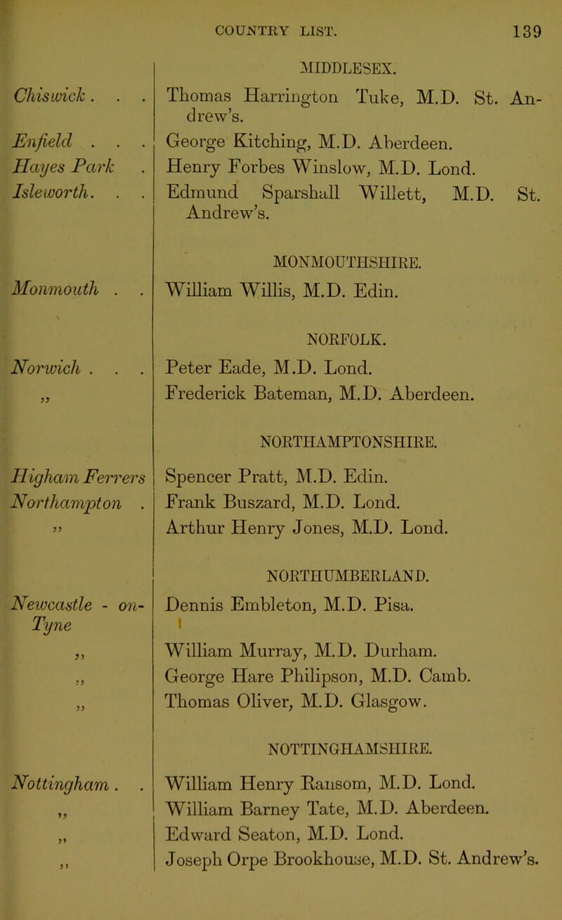 Chiswick. MIDDLESEX. Thomas Harrington Tuke, M.D. St. An- drew’s. Enfield . . . Hayes Park Isle worth. George Kitching, M.D. Aberdeen. Henry Forbes Winslow, M.D. Lond. Edmund Sparsball Willett, M.D. St. Andrew’s. Monmouth . MONMOUTHSHIRE. William Willis, M.D. Edin. Norwich . NORFOLK. Peter Eade, M.D. Lond. Frederick Bateman, M.D. Aberdeen. Iligham Feri'ers Northampton . NORTHAMPTONSHIRE. Spencer Pratt, M.D. Edin. Frank Buszard, M.D. Lond. Arthur Henry Jones, M.D. Lond. Newcastle - on- Tyne NORTHUMBERLAND. Dennis Embleton, M.D. Pisa. 1 William Murray, M.D. Durham. George Hare Pbilipson, M.D. Camb. Thomas Obver, M.D. Glasgow. Nottingham. . NOTTINGHAMSHIRE. William Henry Bansom, M.D. Lond. William Barney Tate, M.D. Aberdeen. Edward Seaton, M.D. Lond. >1 Joseph Orpe Brookbouse, M.D. St. Andrew’s.