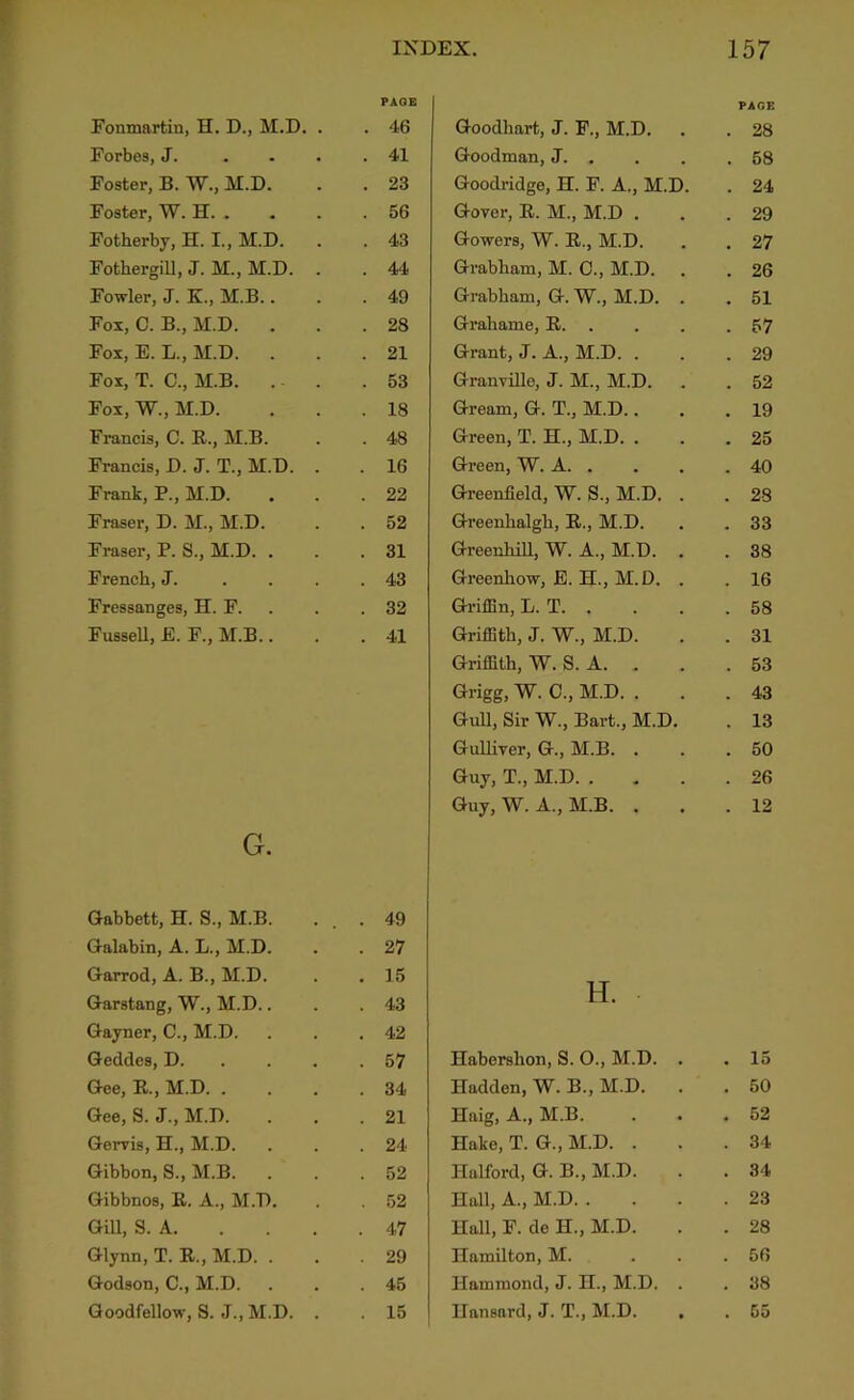 PAOB PAGE Fonmartin, H. D., M.D. . . 46 Goodhart, J. F., M.D. . 28 Forbes, J. . . . . 41 Goodman, J. , . 58 Foster, B. TV., M.D. . 23 Goodridge, H. F. A., M.D. . 24 Foster, TV. H. . . 56 Gover, R. M., M.D . . 29 Fotherby, H. I., M.D. . 43 Gowers, TV. R., M.D. . 27 Fothergill, J. M., M.D. . 44 Grabham, M. 0., M.D. . 26 Fowler, J. K., M.B.. . 49 Grabham, G. TV., M.D. . . 51 Fox, C. B., M.D. . . 28 Grahame, R. . . 57 Fox, E. L., M.D. . 21 Grant, J. A., M.D. . . 29 Fox, T. C., M.B. . . 53 Granville, J. M., M.D. . 52 Fox, TV., M.D. . 18 Gream, G. T., M.D.. . 19 Francis, C. R., M.B. . 48 Green, T. H., M.D. . . 25 Francis, D. J. T., M.D. . . 16 Green, TV. A. . . 40 Frank, P., M.D. . 22 Greenfield, TV. S., M.D. . . 28 Fraser, D. M., M.D. . 52 Greenhalgh, R., M.D. . 33 Fraser, P. S., M.D. . . 31 Greenhill, TV. A., M.D. . . 38 French, J. . . . . 43 Greenhow, E. H., M.D. . . 16 Fressanges, H. F. . . 32 Griffin, L. T. . . 58 FusseU, £. F., M.B.. . 41 Griffith, J. TV., M.D. . 31 Griffith, TV. S. A. . . 53 Grigg, TV. C., M.D. . . 43 Gull, Sir TV., Bart., M.D. . 13 Gulliver, G., M.B. . . 50 Guy, T., M.D. . . 26 Guy, TV. A., M.B. . . 12 G. Gabbett, H. S., M.B. . 49 Galabin, A. L., M.D, . 27 Garrod, A. B., M.D. . 15 H. Garstang, TV., M.D.. . 43 Gayner, C., M.D. . 42 Geddes, D. . . . . 57 Habershon, S. 0., M.D. . . 15 Gee, R., M.D. . . 34 Hadden, TV. B., M.D. . 50 Gee, S. J., M.D. . 21 Haig, A., M.B. . 52 Gervis, H., M.D. . 24 Hake, T. G., M.D. . . 34 Gibbon, S., M.B. . 52 Halford, G. B., M.D. . 34 Gibbnos, R. A., M.D. . 52 Hall, A., M.D. . . 23 Gill, S. A. . 47 Hall, F. de H., M.D. . 28 Glynn, T. R., M.D. . . 29 Hamilton, M. . 56 Godson, C., M.D. . 45 Hammond, J. H., M.D. . . 38 Goodfellow, S. J.,M.D. . . 15 Hansard, J. T., M.D. , . 55