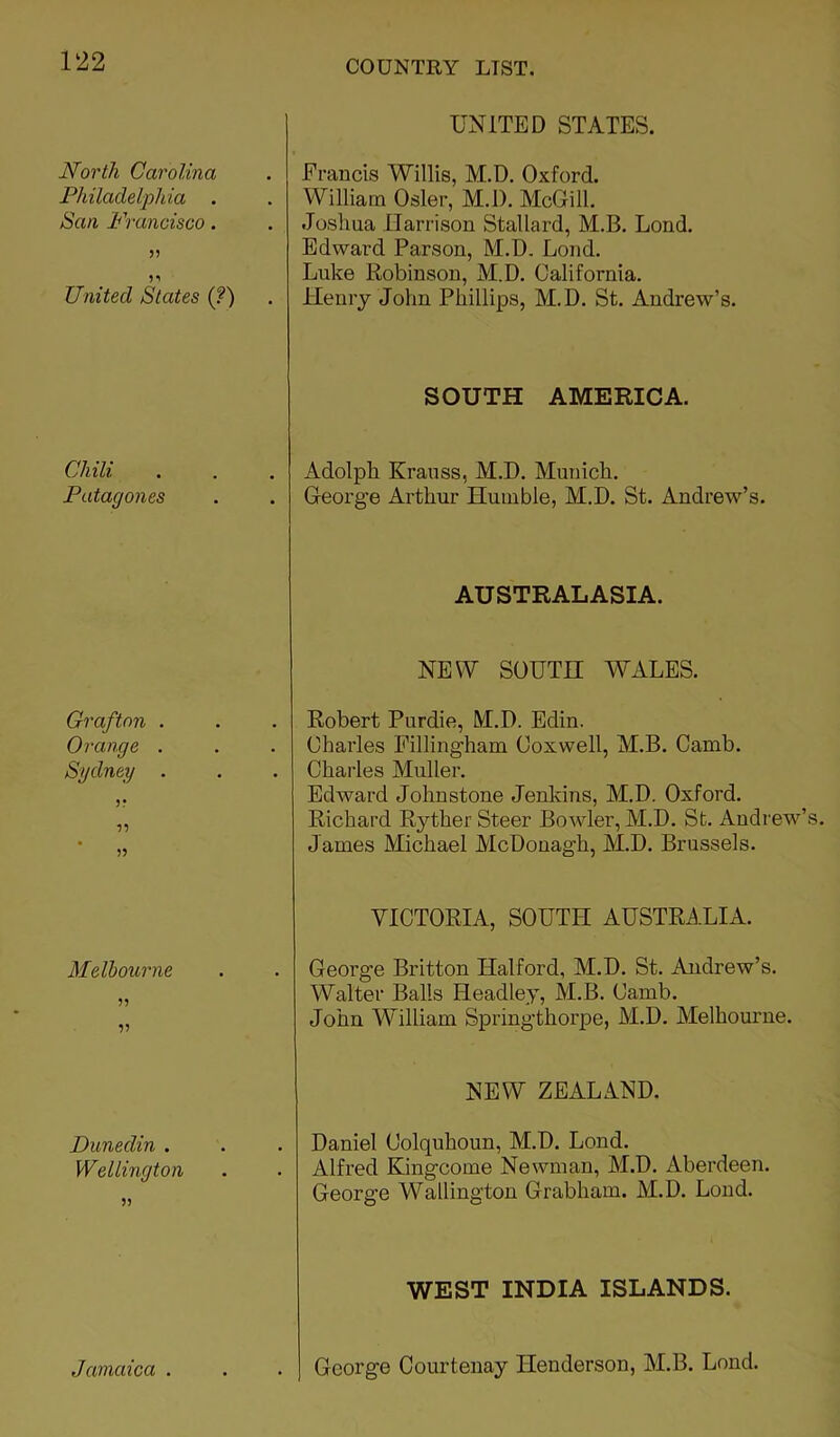 North Carolina Philadelphia San Francisco. 5) United States (?) Chili Patacjones Grafton . Orange . Sydney . 5? V) 5? Melbourne 55 55 Dunedin . Wellington 55 UNITED STATES. . Francis Willis, M.D. Oxford. . William Osier, M.D. McGill. Joshua Harrison Stallard, M.B. Lond. Edward Parson, M.D. Lond. Luke Robinson, M.D. California. . Henry John Phillips, M.D. St. Andrew’s. SOUTH AMERICA. Adolph Krauss, M.D. Munich. George Arthur Humble, M.D. St. Andrew’s. AUSTRALASIA. NEW SOUTH WALES. Robert Purdie, M.D. Edin. Charles Fillingham Coxwell, M.B. Camb. Charles Muller. Edward Johnstone Jenkins, M.D. Oxford. Richard Ryther Steer Bowler, M.D. St. Andrew’ James Michael McDonagh, M.D. Brussels. VICTORIA, SOUTH AUSTRALIA. George Britton Halford, M.D. St. Andrew’s. Walter Balls Headley, M.B. Camb. John William Springthorpe, M.D. Melbourne. NEW ZEALAND. Daniel Colquhoun, M.D. Lond. Alfred Kingcome Newman, M.D. Aberdeen. George Wallington Grabham. M.D. Lond. WEST INDIA ISLANDS. Jamaica . George Courtenay Henderson, M.B. Lond.