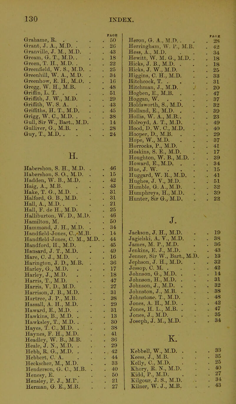 PAGE PAGE G-rahame, R. . . , 50 Heron, G. A., M.D. . 28 Grant, J. A., M.D. . . 20 Herringham, W. P., M.B. 42 Granville, J. M., M.D. , , 43 Hess, A., M.D. 3-4 Gream, G. T., M.D.. 18 Hewitt, W. M. G., M.D. . 18 Green, T. H., M.D. . , . 22 Hicks, J. B., M.D. . 18 Greenfield, W. S., M.D. 25 Hicks, J. W., M.D. 25 Greenhill, W. A., M.D. . . 34 Higgins, C. H., M.D. 33 Greenhow, E. H., M.D. 16 Hitchcock, T. . 31 Gregg, W. H., M.B. * , 48 Hitchman, J., M.D. J 20 Griffin, L. T. . 51 Hogben, E., M.B. 47 Griffith, J. W., M.D. . . 29 Hoggan, W. . 37 Griffith, W. S. A. . 43 Holdsworth, S., M.D. 32 Griffiths, H. T., M.D. # m 45 Holland, E., M.D. . 39 Grigg, W. C., M.D. . . 38 Hollis, W. A., M.B.. . 23 Gull, Sir W., Bart., M.D. 14 Holroyd, A. T., M.D. m 49 Gulliver, G., M.B. . % . 28 Hood, D.W. C., M.D. . 40 Guy, T., M.D. . 24 Hooper, D., M.B. . 29 Hope, W., M.D. . 37 Horrocks, P., M.D. 41 H. Hoskins, S. E., M.D. # 17 Houghton, YF. B., M.D. . • 39 Howard, E., M.D. 34 Haberslion, S. H., M.D. . 46 Hue, J. W. 15 Habershon, S. O., M.D. 15 Huggard, W. R., M.D. . 41 Hadden, W. B., M.D. . 42 Hughes, J. Y., M.D. 51 Haig, A., M.B. . 43 Humble, G. A., M.D. . 32 Hake, T. G., M.D. . . 31 Humphreys, H., M.D. 39 Halford, G. B., M.D. 31 Hunter, Sir G., M.D. 22 Hall, A., M.D. . 21 Hall, P. de H., M.D. % * 25 Halliburton, W. D., M.D. 46 Hamilton, M. . , 50 J » Hammond, J. H., M.D. , , 34 Handfield-Jones, C.,<M.B. 14 Jackson, J. H., M.D. - 19 Handfield-Jones, C. M.} M.D. . 44 Jagielski, A. Y., M.D. 38 Handford, H., M.D. 45 James, M. P., M.D. . 36 Hansard, J. T., M.D. 49 Jenkins, E. J., MJD. • 43 Hare, C. J., M.D. 16 Jenner, Sir W., Bart., M.D. • 13 Harington, J. D., M.B. . . 36 Jepbson, J. H., M.D. . 32 Harley, G., M.D, . , 17 Jessop, C. M. . * 42 Harley, J., M.D. , 18 Johnson, G., M.D. . . 14 Harris, T., M.D. 47 Johnson, H., M.D. . . 31 Harris, Y. D., M.D. 27 Johnson, J., M.D. . . 32 Harrison, J. B., M.D. 31 Johnston, J., M.B. . * 38 Hartree, J. P., M.B. 38 Johnstone. T., M.D. ► 48 Hassall, A. H., M.D. % 29 Jones, A. H., M.D. . . 42 Haward, E., M.D. . . 31 Jones, H. L., M.B. . ► 47 Hawkins, B., M.D. . 13 Jones, J., M.D. • 35 Hawksley, T., M.D. . . 30 Joseph, J. M., M.D. • 34 Hayes, T. C., M.D. . . 38 Haynes, F. H., M.D. . 41 K. Headley, W. B., M.B. . 36 Heale, J. N., M.D. . . , 29 Hebb, R. G., M.D. . , # 42 Kebbell, W., M.D. . • 33 Hebbert, C. A. , , 44 Keess, J., M.B. . 35 Heckscher, M., M.D. 33 Kelly, C., M.D. . 25 Henderson, G. C., M.B , , 40 Khory, R. N., M.D. . 40 Henesy, E. . . 50 Kidd, P., M.D. • 27 Hensley, P. J., M.r. . . 21 Kilgour, J. S., M.D. • 34 Herman, G. E., M.B. . 27 Kilner, W. J., M.B. • 43