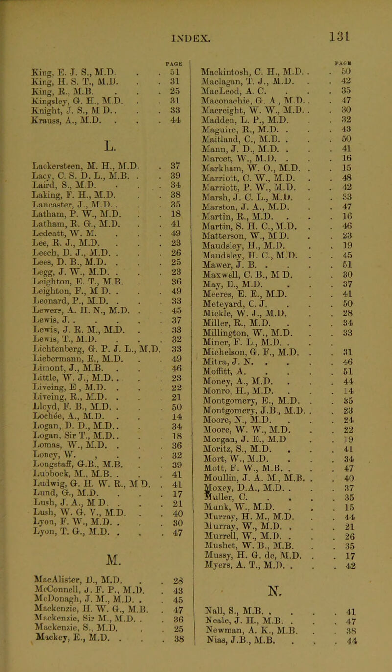 PAGE King. E. I. S., M.D. . . 51 King, H. S. T., M.D. . . 31 King. R., M.B. ... 25 Kingsley, G. H„ M.D. . . 31 Knight, J. S., M D.. . .33 Krauss, A., M.D. . . .44 L. Lackersteen, M. H., M.D. . 37 Lacy, C. S. D. L., M.B. . . 39 Laird, S., M.D. . . . 34 Laking, F. H., M.D. . . 38 Lancaster, J., M.D. . . .35 Latham, P. W., M.D. . . 18 Latham, R. G., M.D. . . 41 Ledeatt, W. M. 49 Lee, R. J., M.D. . . .23 Leech, D. J., M.D. . . .26 Lees, D. B., M.D. . . .25 Legg, J. W., M.D. . . .23 Leighton, E. T., M.B. . . 36 Leighton, F., M D. . . . 49 Leonard, P., M.D. . . .33 Lewer?, A. H. X., M.D. . . 45 Lewis, J. . . . . .37 Lewis, J. R. M., M.D. . . 33 Lewis, T., M.D. . . .32 Lichtenberg, G. P. J. L., M.D. 33 Liebermann, E., M.D. . . 49 Limont, J., M.B. . . .46 Little, W. J., M.D. . . .23 Liveing, E , M.D. . . .22 Liveing, R., M.D. . . .21 Lloyd, F. B., M.D. . . .50 Lochee, A., M.D. . . .14 Logan, D. D., M.D.. . . 34 Logan, Sir T., M.D.. . .18 Lomas, W., M.D. . . .36 Loney, W. , . . .32 Longstaff, G.B., M.B. . . 39 Lubbock, M., M.B. . . .41 Ludwig, G. H. W. R., M D. . 41 Lund, G., M.D. . . .17 Lush, J. A., M D. . . .21 Lush, W. G. V., M.D. . . 40 Lyon, F. W., M.D. . . .30 Lyon, T. G., M.D. . . .47 M. MacAlister, D., M.D. . . 28 McConnell, J. F. P., M.D. . 43 McDonagh, J. M., M.D. . . 45 Mackenzie, H. W. G., M.B. . 4-7 Mackenzie, Sir M., M.D. . . 36 Mackenzie, S., M.D. . . 25 Mackey, E., M.D. . . .38 PAG* Mackintosh, C. II., M.D. . . 50 Maclagan, T. J., M.D. . . 42 MacLeod, A. C. . . . 35 Maconachie, G. A., M.D.. . 47 Macreight, W. W., M.D. . . 30 Madden, L. P., M.D. . . 32 Maguire, R., M.D. . . .43 Maitland, C., M.D. . . .50 Mann, J. D., M.D. . . .41 Marcet, W., M.D. . . .16 Markham, W. O., M.D. . . 15 Marriott, C. W., M.D. . . 48 Marriott, P. W., M.D. . . 42 Marsh, J. C. L., M.D. . . 33 Marston, J. A., M.D. . . 47 Martin, R., M.D. . . .16 Martin, S. H. C., M.D. . . 46 Matterson, W., MD. . .23 Maudsley, H., M.D. . . 19 Maudsley, H. C., M.D. . . 45 Mawer, j. B. . . . . 51 Maxwell, C. B., M D. . .30 May, E., M.D. . . .37 Meeres, E. E., M.D. . . 41 Meteyard, C. J. . . .50 Mickle, W. J., M.D. . . 28 Miller, R., M.D. . . .34 Millington, W., M.D. . . 33 Miner, F. L., M.D. . Miclielson, G. F., M.D. . . 31 Mitra, J. X 46 Moffitt, A 51 Money, A., M.D. . . .44 Monro, H., M.D. . . .14 Montgomery, E., M.D. . . 35 Montgomery, J.B., M.D. . . 23 Moore, X., M.D. . . .24 Moore, W. W., M.D. . . 22 Morgan, J. E., M.D . .19 Moritz, S., M.D. . . .41 Mort, W., M.D. . . .34 Mott, F. W., M.B. . . .47 Moullin, J. A. M., M.B. . . 40 Moxey, D.A., M.D. . . .37 Muller, C. . . . .35 Munk, W., M.D. . , .15 Murray, II. M., M.D. . . 44 Murray, W., M.D. . . .21 Murrell, W., M.D. . . .26 Mushet, W. B., M.B. . . 35 Mussy, H. G. de, M.D. . . 17 Myers, A. T., M.D. . . .42 N. Xall, S., M.B 41 Xeale, J. II., M.B. . . .47 Xewman, A. K., M.B. . . 38 Xias, J.B., M.B. . . .44