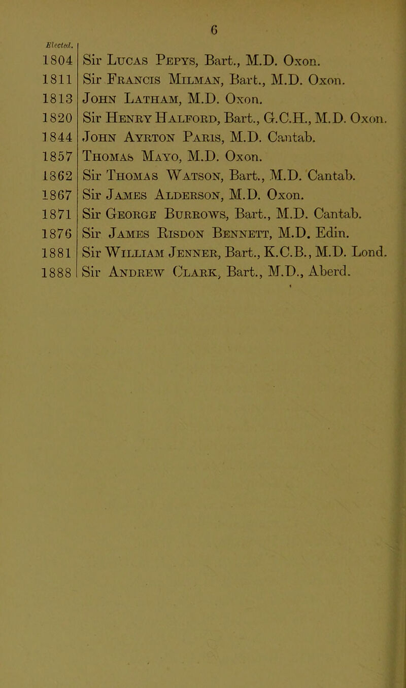 Elected. 1804 1811 1813 1820 1844 1857 1862 1867 1871 1876 1881 1888 6 Sir Lucas Pepys, Bart., M.D. Oxon. Sir Francis Milman, Bart., M.D. Oxon. John Latham, M.D. Oxon. Sir Henry Halford, Bart., G.C.H., M.D. Oxon. John Ayrton Paris, M.D. Cantab. Thomas Mayo, M.D. Oxon. Sir Thomas Watson, Bart., M.D. Cantab. Sir James Alderson, M.D. Oxon. Sir George Burrows, Bart., M.D. Cantab. Sir James Bisdon Bennett, M.D. Edin. Sir William Jenner, Bart., K.C.B., M.D. Lond. Sir Andrew Clark, Bart., M.D., Aberd.