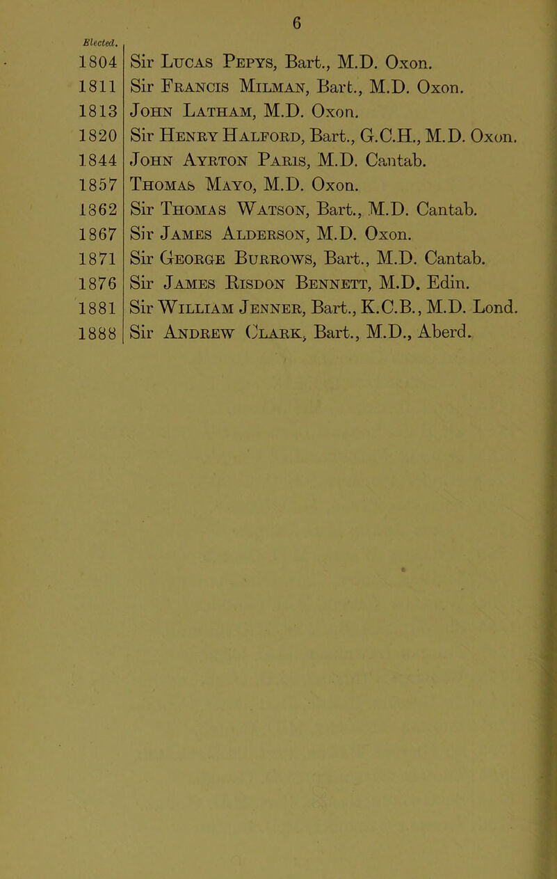 1804 1811 1813 1820 1844 1857 1862 1867 1871 1876 1881 1888 6 Sir Lucas Pepys, Bart., M.D. Oxon. Sir Francis Milman, Bart., M.D. Oxon. John Latham, M.D. Oxon, Sir Henry Halford, Bart., G.C.H., M.D. Oxon. John Ayrton Paris, M.D. Cantab. Thomas Mayo, M.D. Oxon. Sir Thomas Watson, Bart., M.D. Cantab. Sir James Alderson, M.D. Oxon. Sir George Burrows, Bart., M.D. Cantab. Sir James Bjsdon Bennett, M.D. Edin. Sir William Jenner, Bart., K.C.B., M.D. Lond. Sir Andrew Clark, Bart., M.D., Aberd.