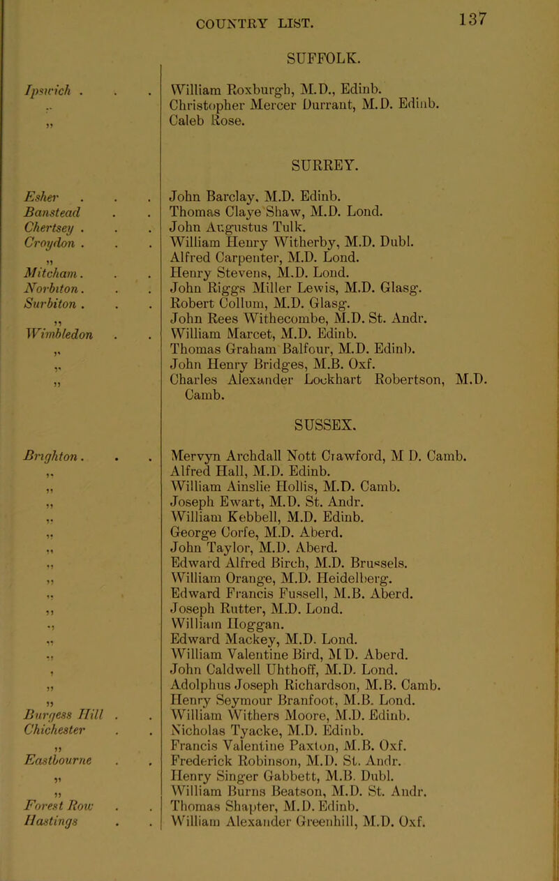 Ipswich . JJ SUFFOLK. William Roxburgh, M.D., Edinb. Christopher Mercer Durrant, M.D. Edinb. Caleb Rose. Esher Banstead Chertsey . Croydon . 11 Mitcham. Norbiton. Surbiton . 11 Wimbledon 5* V 1 5 Brighton. 11 11 11 •1 1 11 11 Burgess Hill Chichester 11 Eastbourne 11 11 Forest Row Hastings SURREY. John Barclay, M.D. Edinb. Thomas Claye Shaw, M.D. Lond. John Augustus Tulk. William Henry Witherby, M.D. Dubl. Alfred Carpenter, M.D. Lond. Henry Stevens, M.D. Lond. John Riggs Miller Lewis, M.D. Glasg. Robert Collum, M.D. Glasg. John Rees Withecombe, M.D. St. Andr. William Marcet, M.D. Edinb. Thomas Graham Balfour, M.D. Edinb. John Henry Bridges, M.B. Oxf. Charles Alexander Lockhart Robertson, M.D. Camb. SUSSEX. Mervyn Archdall Nott Crawford, M D. Camb. Alfred Hall, M.D. Edinb. William Ainslie Hollis, M.D. Camb. Joseph Ewart, M.D. St. Andr. William Kebbell, M.D. Edinb. George Corfe, M.D. Aberd. John Taylor, M.D. Aberd. Edward Alfred Birch, M.D. Brussels. William Orange, M.D. Heidelberg. Edward Francis Fussed, M.B. Aberd. Joseph Rutter, M.D. Lond. William Hoggan. Edward Mackey, M.D. Lond. William Valentine Bird, MD. Aberd. John Caldwell Uhthoff, M.D. Lond. Adolphus Joseph Richardson, M.B. Camb. Henry Seymour Branfoot, M.B. Lond. William Withers Moore, M.D. Edinb. Nicholas Tyacke, M.D. Edinb. Francis Valentine Paxlon, M.B. Oxf. Frederick Robinson, M.D. St. Andr. Henry Singer Gabbett, M.B. Dubl. William Burns Beatson, M.D. St. Andr. Thomas Shapter, M.D. Edinb. William Alexander Greenhill, M.D. Oxf.
