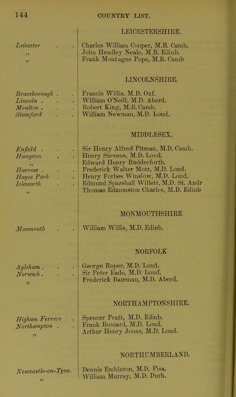 Leicester n )•> Bracehorough . Lincoln . Moulton . Stamford Enfield . Hampton Harrow . Hayes Park Isleworth •ii Monmouth Aylsham . Norwich. Higham Ferrers Northampton . Newcasile-on-Tyne. 'll LEICESTERSHIRE. Charles Williara Cooper, M.B. Camb, John Headley Neale, M.B. EJinb. Frank Montague Pope, M.B. Camb- LINCOLNSHIRE. Francis Willis. M.D. Oxf. William O’Neill, M.D. Aberd. Robert King, M.B. Camb. William Newman, M.D. Lend. MIDDLESEX. Sir Henry Alfred Pitman, M.D. Camb, Henry Stevens, M.D. Loud. Edward Henry Rndderforth. Frederick Walter Mott, M.D. Lond. Henry Forbes Winslow, M.D. Lond. Edmund Sparshall Willett, M.D. St. Andr Thomas Edmonston Charles, M.D. Edinb MONMOUTHSHIRE William Willis, M.D. Edinb. NORFOLK George Roper, M.D. Lond. Sir Peter Eade, M.D. Lond. Frederick Bateman, M.D. Aberd. NORTHAMPTONSHIRE. Spencer Pratt, M.D. Edinb. Frank Buszard, M.D. Lond. Arthur Henry Jones, M.D. Lond. NORTHUMBERLAND. Dennis Embleton, M.D. Pisa. William Murray, M.D. Durh.