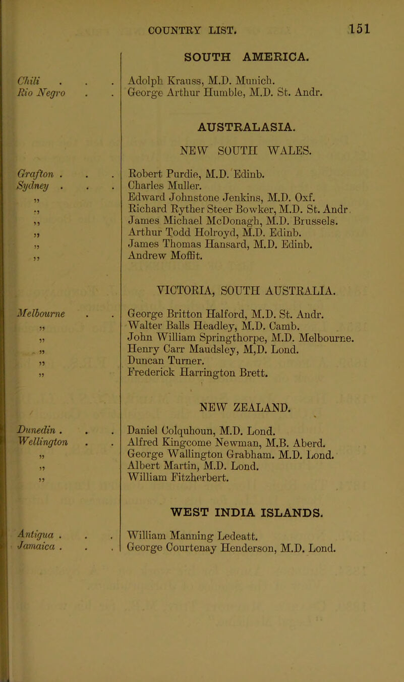Chili Rio Negro SOUTH AMERICA. Adolph Kranss, M.D, Munich. George Arthur Humble, M.D. St. Andr. Grafton . Sydney . •5 55 5J 55 55 AUSTRALASIA. NEW SOUTH WALES. Robert Purdie, M.D.'Edinb. Charles Muller. Edward Johnstone Jenkins, M.D. Oxf. Richard Ryther Steer Bowker, M.D. St. Andr. James Michael McDonagh, M.D. Brussels. Arthur Todd Holroyd, M.D. Edinb. James Thomas Hansard, M.D. Edinb. Andrew Moffit. Melbourne 55 55 ^ 55 ^ 55 55 VICTORIA, SOUTH AUSTRALIA. George Britton Halford, M.D. St. Andr. Walter Balls Headley, M.D. Camb. John William Springthorpe, M.D. Melbourne. Henry Carr Maudsley, M,D. Lond. Duncan Turner. Frederick Harrington Brett. Dunedin . Wellington 55 55 55 NEW ZEALAND. . Daniel Colquhoun, M.D. Lond. . Alfred Kingcome Newman, M.B. Aberd. George Wallington Grabham. M.D. Lond. Albert Martin, M.D. Lond. William Fitzherbert. Antigua . Jamaica . WEST INDIA ISLANDS. William Manning Ledeatt. George Courtenay Henderson, M.D. Lond.