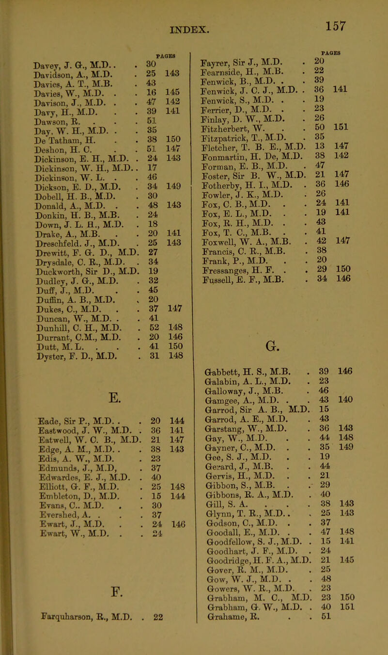 PAGES Davey, J. G., M.D.. 30 Davidson, A., M.D. 25 143 Davies, A. T., M.B. 43 Davies, W., M.D. . 16 145 Davison, J., M.D. . 47 142 Davy, H., M.D. 39 141 Dawson, R. . . . 51 Day. W. H., M.D. . 35 De Tatham, H. 38 150 Desbon, H. C. 51 147 Dickinson, E. H., M.D. . 24 143 Dickinson, W. H., M.D.. 17 Dickinson, W. L. . 46 Dickson, E. D., M.D. . 34 149 DobeU, H. B., M.D. . 30 Donald, A., M.D. . . 48 143 Donkin, H. B., M.B. . 24 Down, J. L. fl., M.D. . 18 Drake, A., M.B. . . 20 141 Dreschfeld. J., M.D. . 25 143 Drewitt, F. G. D., M.D. 27 Drysdale, C. R., M.D. . 34 Duckworth, Sir D., M.D. 19 Dudley, J. G., M.D. . 32 DufF, J., M.D. . . 45 Fayrer, Sir J., M.D. Fearnside, H., M.B. Fenwick, B., M.D. . Fenwick, J. C. J., M.D. . Fenwick, S., M.D. . Ferrier, D., M.D. . Finlay, D. W., M.D. Fitzherbert, W. Fitzpatrick, T., M.D. Fletcher, T. B. E., M.D. Fonmartin, H. De, M.D. Forman, E. B., M.D. Foster, Sir B. W., M.D. Fotherby, H. I., M.D. Fowler, J. K., M.D. Fox, 0. B., M.D. Fox, E. L., M.D. . Fox, R. H., M.D. . Fox, T. C., M.B. . Foxwell, W. A., M.B. Francis, C. R., M.B. Frank, P., M.D. Fressanges, H. F. . FusseU, E. F., M.B. PAGES 20 22 39 36 141 19 23 26 50 151 35 13 147 38 142 47 21 147 36 146 26 24 141 19 141 43 41 42 147 38 20 29 150 34 146 Duffin, A. B., M.D. 20 Dukes, C., M.D. 37 147 Duncan, W., M.D. . 41 Dunhill, C. H., M.D. 52 148 Durrant, C.M., M.D. 20 146 Dutt, M. L. . 41 150 G. Dyster, F. D., M.D. 31 148 Gabbett, H. S., M.B. 39 146 Galabin, A. L., M.D. 23 XT’ Galloway, J., M.B. 46 Hi. Gamgee, A., M.D. . 43 140 Garrod, Sir A. B., M.D. 15 Eade, Sir P., M.D. . 20 144 Garrod, A. E., M.D. 43 Eastwood, J. W., M.D. . 36 141 Garstang, W., M.D. 36 143 EatweU, W. 0. B., M.D. 21 147 Gay, W., M.D. 44 148 Edge, A. M., M.D. . 38 143 Gayner, C., M.D. 35 149 Edis, A. W., M.D. 23 Geo, S. J., M.D. . 19 Edmunds, J., M.D, 37 Geirard, J., M.B. 44 Edwardes, E. J., M.D. . 40 Gervis, H., M.D. 21 Elliott, G. F., M.D. 25 148 Gibbon, S., M.B. 29 Embleton, D., M.D. 16 144 Gibbons, R. A., M.D. 40 Evans, C.. M.D. 30 Gill, S. A. . 38 143 Evershed, A, . 37 Glynn, T. R., M.D.. 25 143 Ewart, J., M.D. 24 146 Godson, 0., M.D. . 37 Ewart, W., M.D. 24 Goodall, E., M.D. . 47 148 Goodfellow, S. J., M.D. . 15 141 Goodhart, J. F., M.D. 24 Goodridge, H. F. A., M.D. 21 145 Gover, R. M., M.D. 25 Gow, W. J., M.D. . 43 F. Gowers, W. R., M.D. 23 Grabham, M. 0., M.D. 23 150 Grabham, G. W., M.D. . 40 151 Farquharson, R., M.D. . 22 Grahame, R. 51