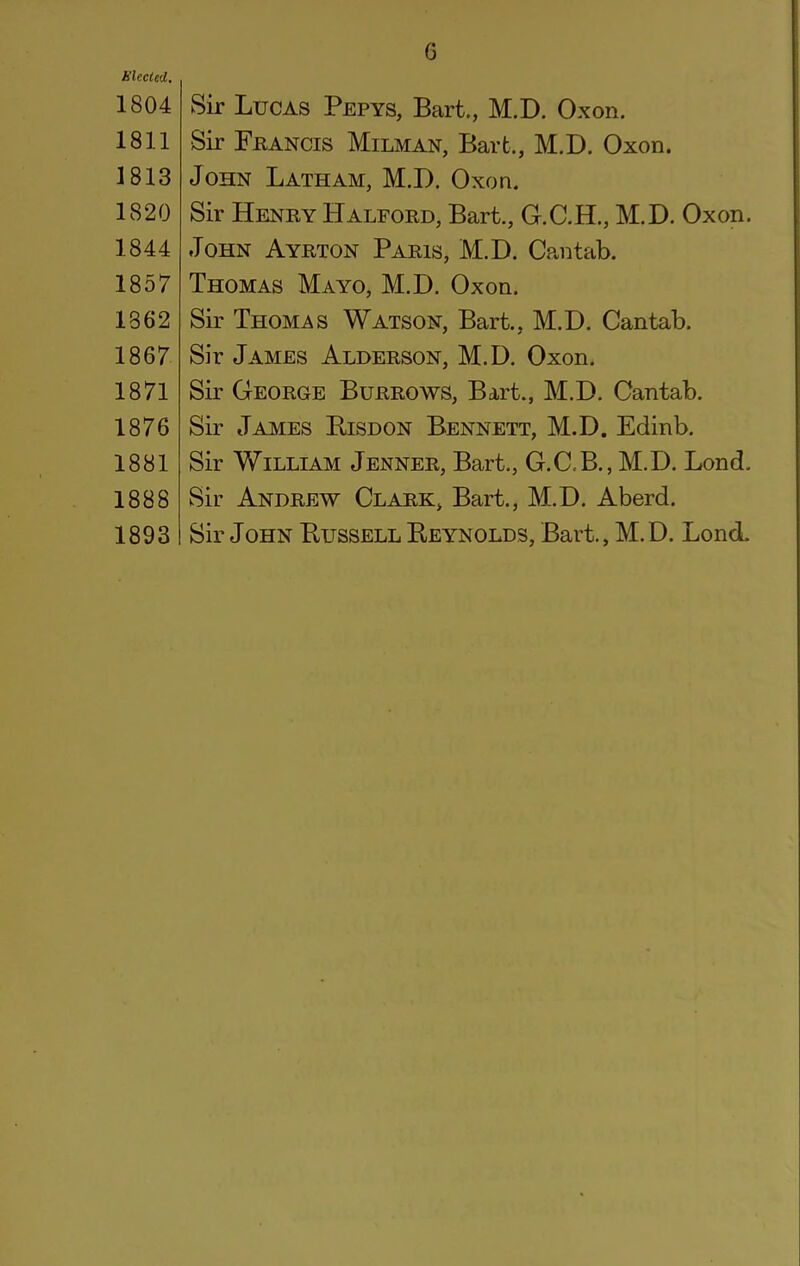 Elected, 1804 1811 1813 1820 1844 1857 1862 1867 1871 1876 1881 1888 6 Sir Lucas Pepys, Bart., M.D. Oxon. Sir Francis Milman, Bart., M.D. Oxon. John Latham, M.D. Oxon. Sir Henry Halford, Bart., G.C.H., M.D. Oxon. John Ayrton Paris, M.D. Cantab. Thomas Mayo, M.D. Oxon. Sir Thomas Watson, Bart., M.D. Cantab. Sir James Alderson, M.D. Oxon. Sir George Burrows, Bart., M.D. Cantab. Sir James Eisdon Bennett, M.D. Edinb. Sir William Jenner, Bart., G.C.B., M.D. Lond. Sir Andrew Clark, Bart., M.D. Aberd.