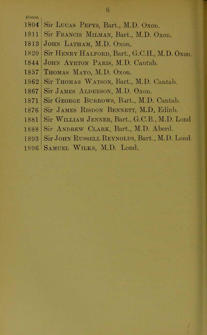 HlccUd. 1804 1811 1813 1820 1844 1857 1862 1867 1871 1876 1881 1888 1893 1896 Sir Lucas Pepys, Bart., M.D. Oxon. Sir Francis Milman, Bart., M.D. Oxon. John Latham, M.D. Oxon, Sir Henry Halford, Bart., G.C.H., M.D. Oxon. John Ayrton Paris, M.D. Cantab. Thomas Mayo, M.D. Oxon. Sir Thomas Watson, Bart., M.D. Cantab. Sir James Alderson, M.D. Oxon. Sir Ceorge Burrows, Bart., M.D. Cantab. Sir James Eisdon Bennett, M.D. Edinb. Sir William Jenner, Bart., C.C.B., M.D. Lond Sir Andrew Clark, Bart., M.D. Aberd. Sir John Eussell Eeynolds, Bart., M.D. Lond, Samuel Wilks, M.D. Lond.