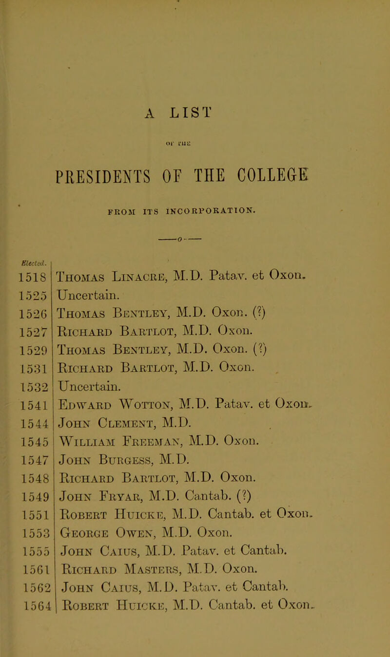 A LIST or run PRESIDENTS OF THE COLLEGE FROM ITS INCORF OR AT I ON. Elected. 1518 1525 152G 1527 1529 1531 Thomas Lin ache, M.D. Patav. et Oxon. Uncertain. Thomas Bentley, M.D. Oxon. (?) Bichard Bartlot, M.D. Oxon. Thomas Bentley, M.D. Oxon. (?) Bichard Bartlot, M.D. Oxon. 1532 1541 1544 1545 1547 1548 1549 1551 1553 1555 1561 1562 1564 Uncertain. Edward Wotton, M.D. Patav. et Oxonr. John Clement, M.D. William Freeman, M.D. Oxon. John Burgess, M.D. Bichard Bartlot, M.D. Oxon. John Fryar, M.D. Cantab. (?) Bobert Huicke, M.D. Cantab, et Oxon. George Owen, M.D. Oxon. John Caius, M.D. Patav. et Cantab. Bichard Masters, M.D. Oxon. John Caius, M.D. Patav. et Cantab. Bobert Huicke, M.D. Cantab, et Oxon..
