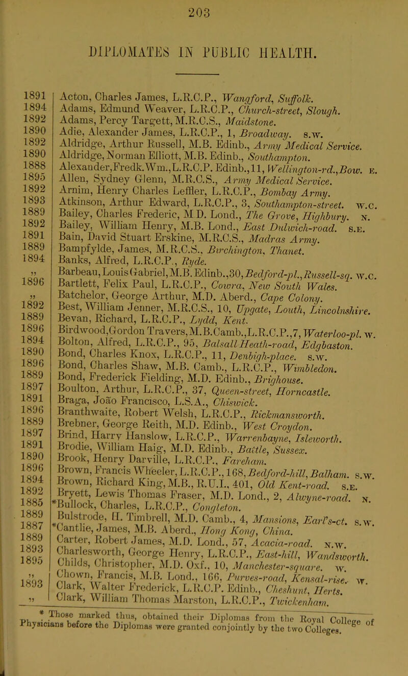 DIPLOMATICS IN PUBLIC HEALTH. 1891 1894 1892 1890 1892 1890 1888 1895 1892 1893 1889 1892 1891 1889 1894 1896 1892 1889 1896 1894 1890 1896 1889 1897 1891 1896 1889 1897 1891 1890 1896 1894 1892 1885 1889 1887 1889 1893 1895 1893 Ac toil, Charles James, L.R.C.P., Wangford, Suffolk. Adams, Edmund Weaver, L.R.C.P., Church-street, Slough. Adams, Percy Targett, M.R.C.S., Maidstone. Adie, Alexander James, L.R.C.P., 1, Broadway, s.w. Aldridge, Arthur Russell, M.B. Ediub., Army Medical Service. Aldridge, Norman Elliott, M.B. Edinb., Southampton. Alexander,FredkAVm.,L.R.C.P. Edinb., 11, Wellington-rd.,Bow. k. Allen, Sydney Glenn, M.R.C.S., Army Medical Service. Arnim, Henry Charles Leffler, L.R.C.P., Bombay Army. Atkinson, Arthur Edward, L.R.C.P., 3, Southampton-street. w.c. Bailey, Charles Frederic, M D. Lond., The Grove, Highbury, n. Bailey. William Henry, M.B. Lond., East Dulwich-road. s.e. Bain, David Stuart Erskine, M.R.C.S., Madras Army. Bampfylde, James, M. R.C.S.. Birchington. Thanet. Banks, Alfred, L.R.C.P., Hyde. Barbeau, Louis Gabriel, M.B. Edinb.,30, Bedford-pl.,Russell-sq. w.c Bartlett, Felix Paul, L.R.C.P., Cowra, New South Wales. Batchelor, George Arthur, M.D. Aberd., Cape Colony. Best, WTlliam Jenner, M.R.C.S., 10, JJpgate, Louth, Lincolnshire. Bevan, Richard, L.R.C.P., Ljdd, Kent. Birdwood,Goidon li-avers,M.B.Camb.,L.R.C.P.,7, TVaterloo-pl, w. Bolton, Alfied, L.R.C.P., 95, BalsallHeath-road, Edgbaston. Bond, Charles Ivnox, L.R.C.P., 11, Denbigh-place. s.w. Bond, Charles Shaw, M.B. Camb., L.R.C.P., Wimbledon. Bond, Frederick Fielding, M.D. Edinb., Brighouse. Boulton, Arthur, L.R.C.P., 37, Queen-street, Horncastle. Braga, Joao Francisco, L.S.A., Chiswick. Lianthwaite, Robert Welsh, L.R.C.P., Rickmansworth. Brebner, George Reith, M.D. Edinb., West Croydon. Brind, Harry Hanslow, L.R.C.P., Warrenbayne, Isleivorth. Biodie, W illiam Haig, M.D. Edinb., Battle, Sussex. Brook, Henry Darville, L.R.C.P., Fareham. Brown, Francis Wheeler, L.R.C.P., 168, Bedford-hill, Botham. s w Brown, Richard King, M.B., R.U.I., 401, Old Kent-road. s.e. ‘ Bryett, Lewis Thomas Fraser, M.D. Lond., 2, Alwyne-road. Bullock, Charles, L.R.C.P., Congleton. Bulstrode, H. I imbrell, M.D. Camb., 4, Mansions, EarVs-ct. Canthe, James, M.B. Aberd., Hong Kong, China. Carter, Robert James, M.D. Lond., 57, Acacia-road, n.w Char esworth, George Henry, L.R.C.P., East-lull, Wandsworth. Childs, Christopher, M.D. Oxf.. 10, Manchester-square. w. Chown, Francis, M.B. Lond., 166, Purves-road, Kensal-rise 0 ark, Walter Frederick, L.R.C.P. Edinb., Cheshunt, Herts. Clark, William Thomas Marston, L.R.C.P., Twickenham. N. S.W. w. p, * IAobo marked thus, obtained their Diplomas from the Royal Collem* nf lysicmns before the Diplomas were granted conjointly by the two Colleges. ^