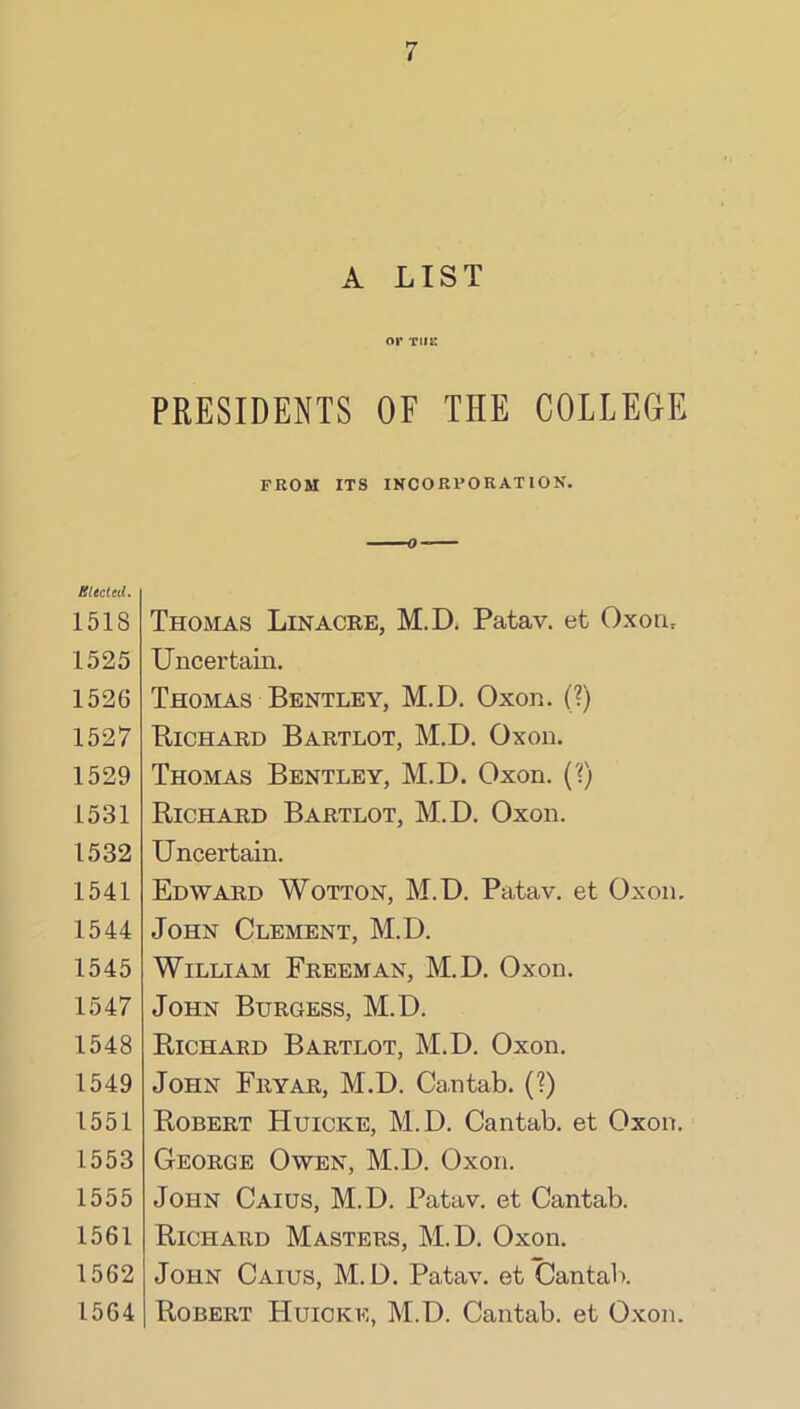 A LIST or THE PRESIDENTS OF THE COLLEGE FROM ITS INCORPORATION. Bltcitd, 1518 1525 1526 1527 1529 1531 1532 1541 1544 1545 1547 1548 1549 1551 1553 1555 1561 1562 1564 Thomas Lin acre, M.D. Patav. et Oxoti, Uncertain. Thomas Bentley, M.D. Oxon. (?) Richard Bartlot, M.D. Oxon. Thomas Bentley, M.D. Oxon. (?) Richard Bartlot, M.D. Oxon. Uncertain. Edward Wotton, M.D. Patav. et Oxon. John Clement, M.D. William Freeman, M.D. Oxon. John Burgess, M.D. Richard Bartlot, M.D. Oxon. John Fryar, M.D. Cantab. (?) Robert Huicke, M.D. Cantab, et Oxon. George Owen, M.D. Oxon. John Caius, M.D. Patav. et Cantab. Richard Masters, M.D. Oxon. John Caius, M.D. Patav. et Cantab. Robert Huiokk, M.D. Cantab, et Oxon.