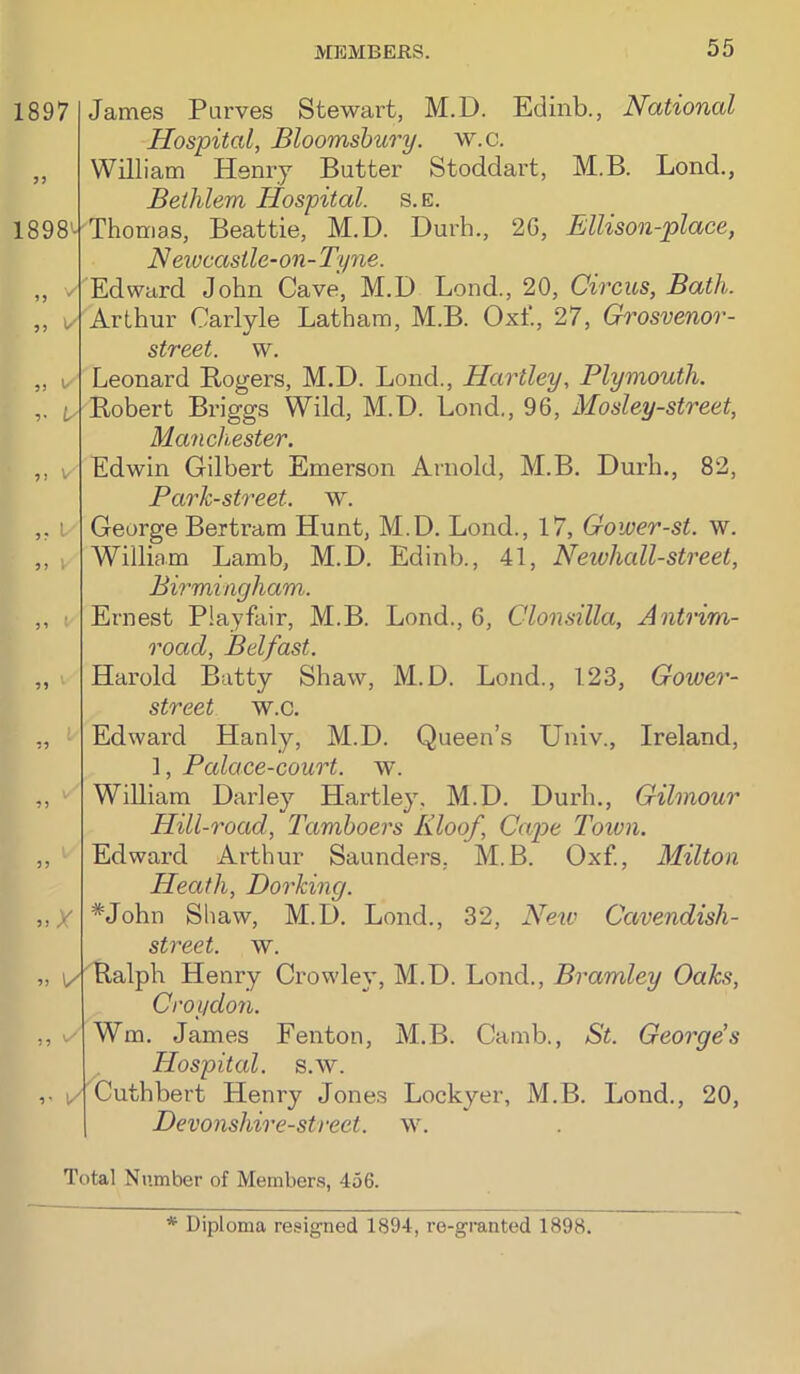 1897 James Purves Stewart, M.D. Edinb., National Hospital, Bloomsbury. w.c. William Henry Butter Stoddart, M.B. Lend., Bethlem Hospital, s.e. 1898'JThomas, Beattie, M.D. Durh., 2G, Ellison-place, N eivcastle-on-Tyne. Edward John Cave, M.D Bond., 20, Circus, Bath. Arthur Carlyle Latham, M.B. Oxf., 27, Grosvenor- street. w. „ 1/1 Leonard Bogers, M.D. Lond., Hartley, Plymouth, i. Bobert Briggs Wild, M.D. Lond., 96, Mosley-street, 1) 5) / ?) >. 5> V )’ 1/ ?) 5> y »1/  V 1/ Manchester. Edwin Gilbert Emerson Arnold, M.B. Durh., 82, Parh-street. w. George Bertram Hunt, M.D. Lond., 17, Gower-st. w. William Lamb, M.D. Edinb., 41, Neivhall-street, Birmingham. Ernest Playfair, M.B. Lond., 6, Clonsilla, Antrim- road, Belfast. Harold Batty Shaw, M.D. Lond., 123, Gower- street w.c. Edward Hanly, M.D. Queen’s Univ., Ireland, 1, Palace-court, w. William Darley Hartley. M.D. Durh., Gilmour Hill-road, Tamhoers Kloof, Cape Toivn. Edward Arthur Saunders, M.B. Oxf., Milton Heath, Dorking. *John Shaw, M.D. Lond., 32, New Cavendish- street. w. Balph Henry Crowley, M.D. Lond., Bramley Oaks, Croydon. Wm. James Fenton, M.B. Cainb., St. George’s Hospital, s.w. Cuthbert Henry Jones Lockyer, M.B. Lond., 20, Devonshire-street. w. Total Number of Member.s, 456.