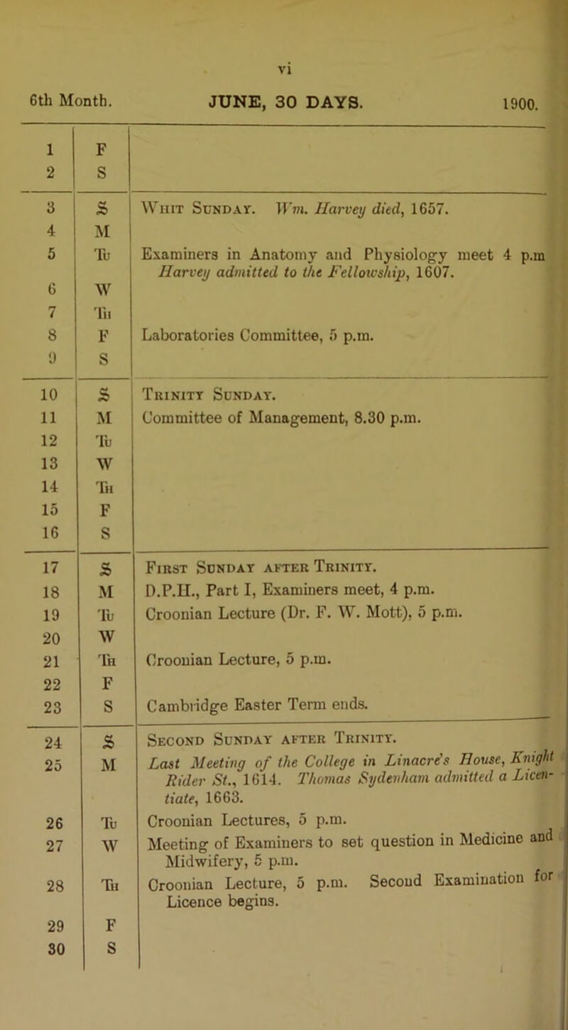 6th Month. JUNE, 30 DAYS. 1900. 1 2 F S 3 S Whit Sunday. Win. Harvey died, 1657. 4 M 5 Tu Examiners in Anatomy and Physiology meet 4 p.m Harvey admitted to the Fellowship, 1607. 6 W 7 Th 8 F Laboratories Committee, 5 p.m. 9 S 10 s Trinity Sunday. 11 M Committee of Management, 8.30 p.m. 12 Tu 13 W 14 Th 15 F 16 S 17 s> First Sunday after Trinity. 18 M D.P.H., Part I, Examiners meet, 4 p.m. 19 Tu Croonian Lecture (Dr. F. W. Mott). 5 p.m. 20 W 21 Th Croonian Lecture, 5 p.m. 22 F 23 S Cambridge Easter Term ends. 24 & Second Sunday after Trinity. 25 M Last Meeting of the College in Linacre's House, Knight Rider St., 1614. Thomas Sydenham admitted a Licen- tiate, 1663. 26 Tu Croonian Lectures, 5 p.m. 27 W Meeting of Examiners to set question in Medicine and Midwifery, 5 p.m. 28 Tl Croonian Lecture, 5 p.m. Second Examination for Licence begins. 29 F