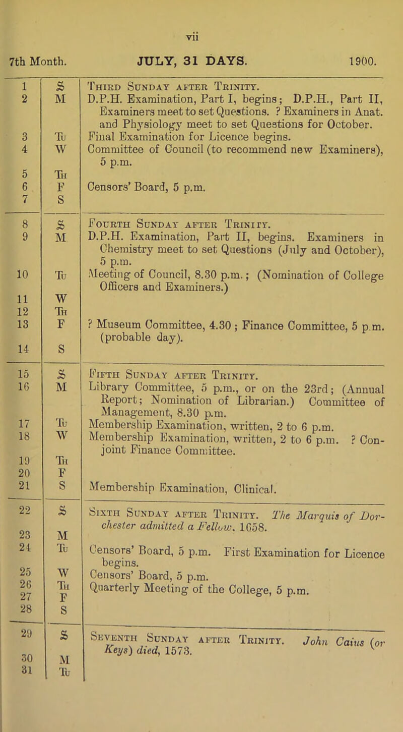 Vll JULY, 31 DAYS. 1900. Z M Tu W Tu F S s> M Third Sunday after Trinity. D.P.H. Examination, Part I, begins; D.P.IT., Part II, Examiners meet to set Questions. ? Examiners in Anat. and Physiology meet to set Questions for October. Final Examination for Licence begins. Committee of Council (to recommend new Examiners), 5 p.m. Censors’ Board, 5 p.m. Fourth Sunday after Trinity. D.P.H. Examination, Part II, begins. Examiners in Chemistry meet to set Questions (July and October), 5 p.m. Tu Meeting of Council, 8.30 p.m.; (Nomination of College Officers and Examiners.) W Th F ? Museum Committee, 4.30 ; Finance Committee, 5 p m. (probable day). S S M Tu W Tu F S Fifth Sunday after Trinity. Library Committee, 5 p.m., or on the 23rd; (Annual lteport; Nomination of Librarian.) Committee of Management, 8.30 p.m. Membership Examination, written, 2 to 6 p.m. Membership Examination, written, 2 to 6 p.m. ? Con- joint Finance Committee. Membership Examination, Clinical. M Tu W Tu F S SixTn Sunday after Trinity. The Marquis of Dor- chester admitted a Fellow. 1G58. Censors Board, 5 p.m. First Examination for Licence begins. Censors’ Board, 5 p.m. Quarterly Meeting of the College, 5 p.m. M Tu Seventh Sunday after Trinity. John Caius (or Keys) died, 1573. v