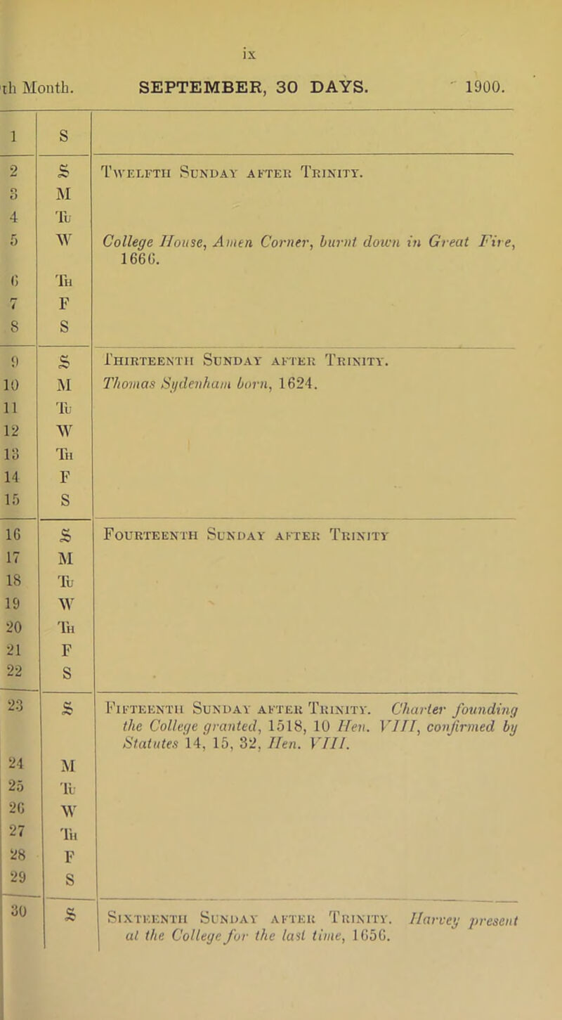 th Month. SEPTEMBER, 30 DAYS. 1900. i 8 f) 10 11 12 13 14 15 S M Tu W Th F S s M Tu W Th F Twelfth Sunday after Trinity. College House, Amen Corner, burnt down in Great Fire, 1666. Thirteenth Sunday after Trinity. Thomas Sydenham born, 1624. 16 17 18 19 20 21 22 23 24 25 20 27 28 29 30 S M Tu W Th F S M Tu W Th F S Fourteenth Sunday after Trinity Fifteenth Sunday after Trinity. Charter founding the College granted, 1518, 10 Hen. VIII, confirmed by Statutes 14, 15, 32, Hen. VIII. Sixteenth Sunday after Trinity. at the College for the last time, 1656. Harvey present