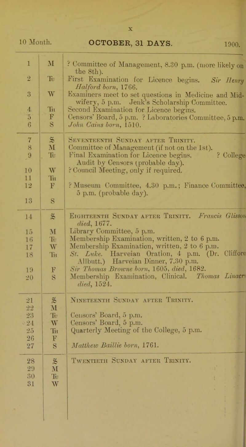 10 Month. OCTOBER, 31 DAYS. 1000. 1 2 3 4 5 G M Tu W Tu F S ■ Committee of Management, 8.30 p.m. (more likely ou the 8th). First Examination for Licence begins. Sir Henry Halford born, 1766. Examiners meet to set questions in Medicine and Mid- wifery, 5 p.m. Jenk’s Scholarship Committee. Second Examination for Licence begins. Censors’ Board, 5 p.m. ? Laboratories Committee, 5 p.m. John Cains born, 1510. 7 & Seventeenth Sunday after Trinity. 8 M Committee of Management (if not on the 1st). 9 Tu Final Examination for Licence begins. ? College Audit by Censors (probable day). 10 W ? Council Meeting, only if required. 11 Th 12 F ? Museum Committee, 4.30 p.m.; Finance Committee, 5 p.m. (probable day). 13 S 14 s Eighteenth Sunday after Trinity. Francis Glisson died, 1677. 15 M Library Committee, 5 p.m. 16 Hi Membership Examination, written, 2 to 6 p.m. 17 W Membership Examination, written, 2 to 6 p.m. 18 Th Si. Lake. Ilarveian Oration, 4 p.m. (Dr. Clifford Allbutt.) Ilarveian Dinner, 7.30 p.m. 19 F Sir Thomas Browne born, 1 G05, died, 1682. 20 S Membership Examination, Clinical. Thomas Linacr died, 1524. 21 s Nineteenth Sunday after Trinity. 22 M 23 Tu Censors’ Board, 5 p.m. 24 \V Censors’ Board, 5 p.m. 25 Th Quarterly Meeting of the College, 5 p.m. 2G F 27 S Matthew Baillie born, 1761. 28 s Twentieth Sunday after Trinity. 29 M 30 Tu 31 W